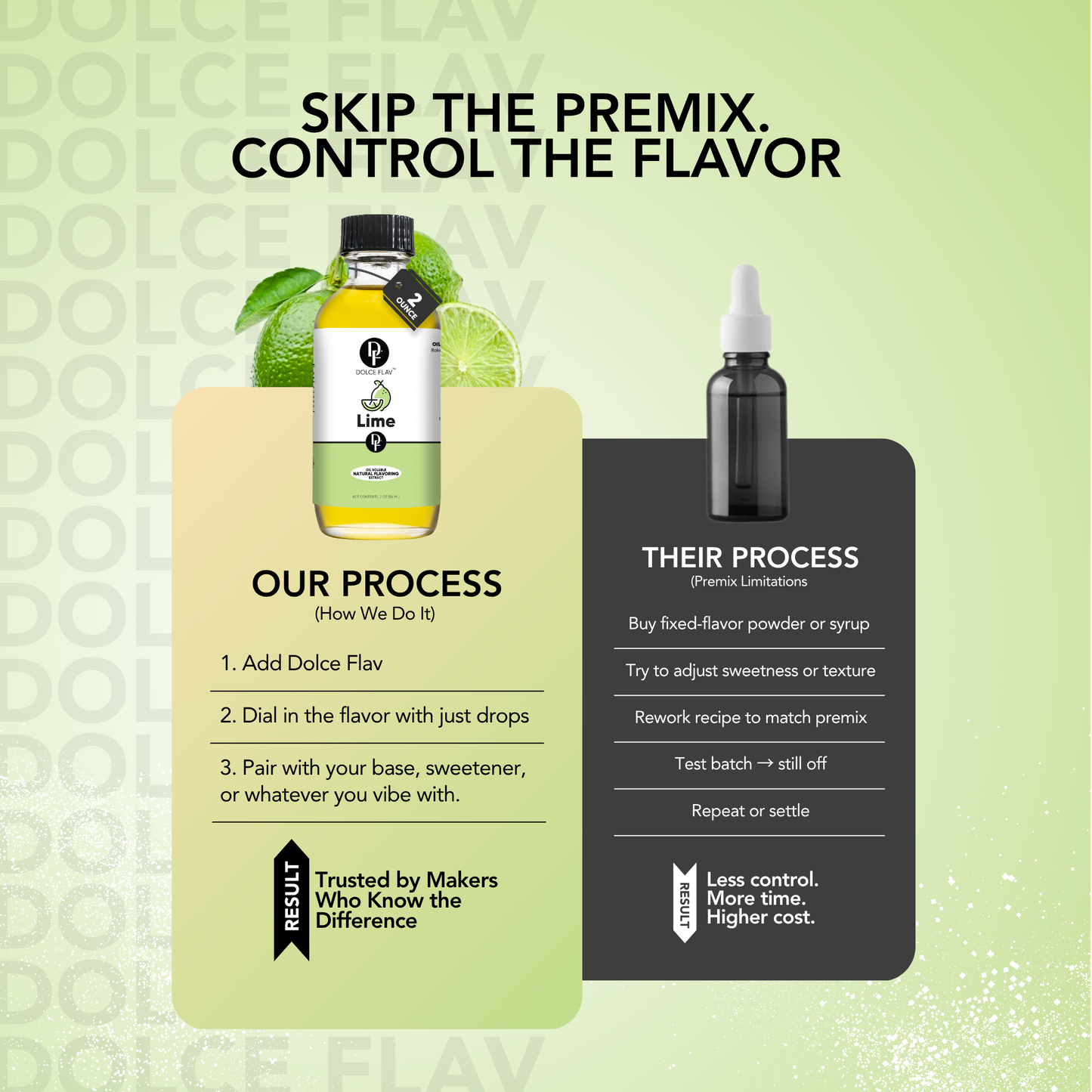 Oil Soluble Lime Flavoring