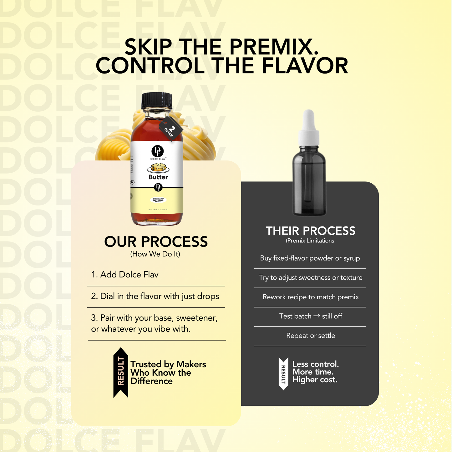 Butter Extract - Sugar & Fat-Free Water Soluble