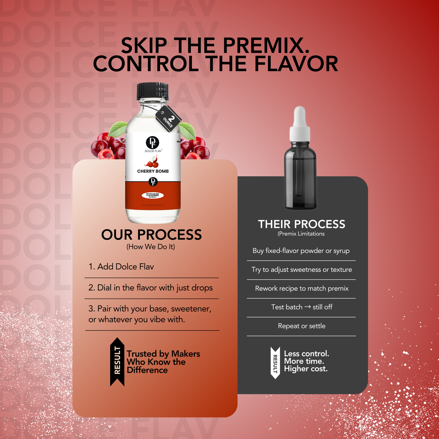 Cherry Bomb Extract
