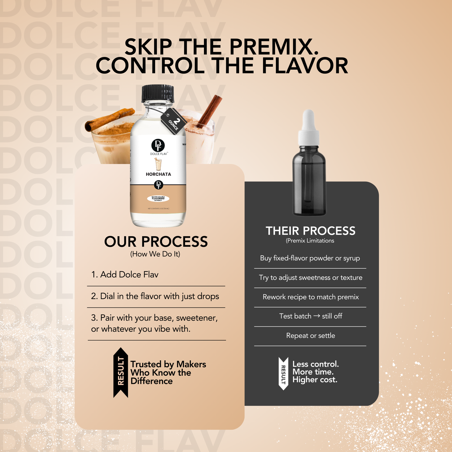 Natural Horchata Flavor Extract