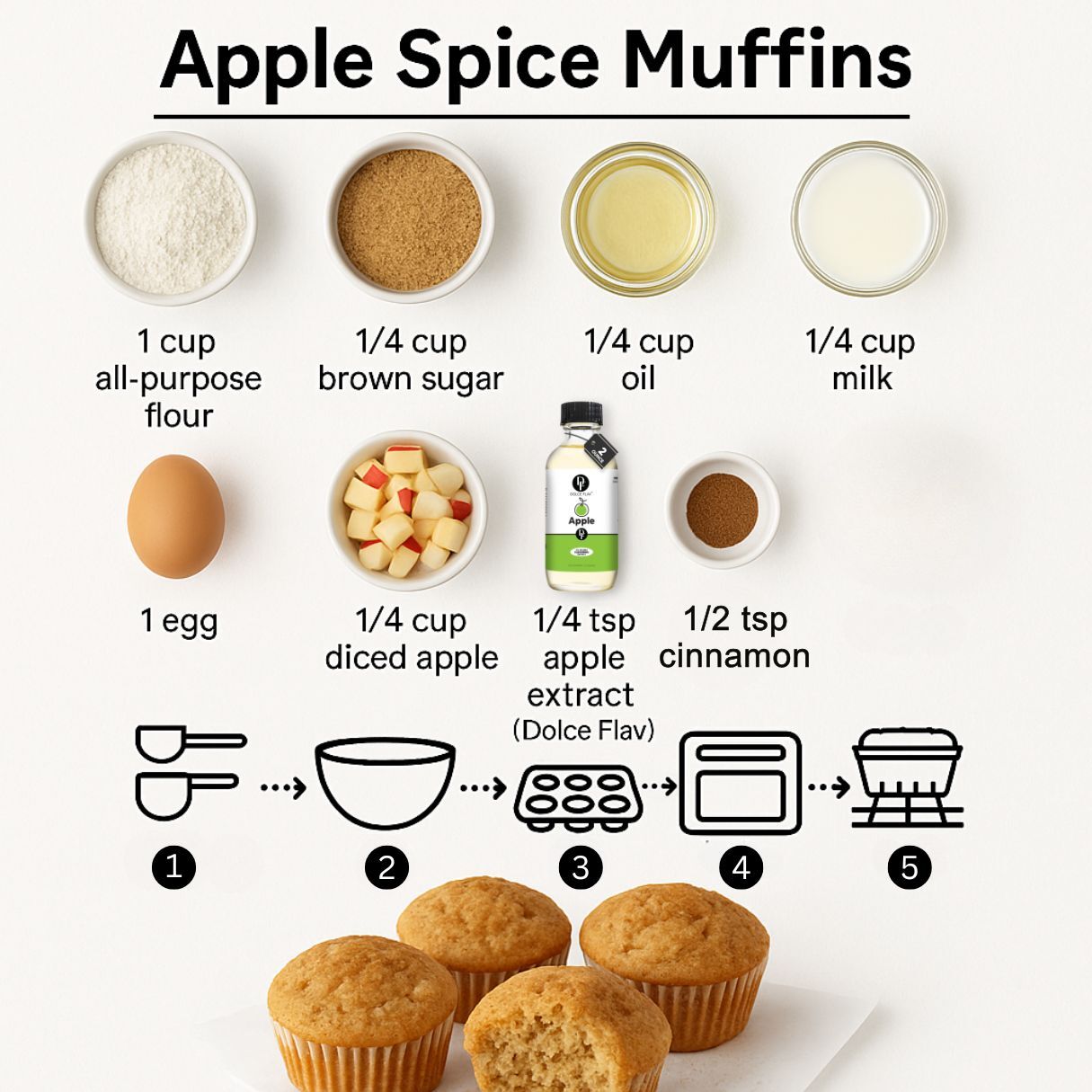 apple spice muffins recipe