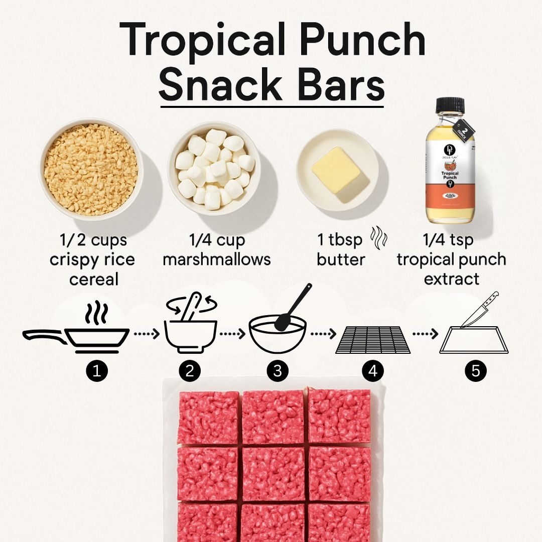 Tropical Punch Snack Bars Recipe