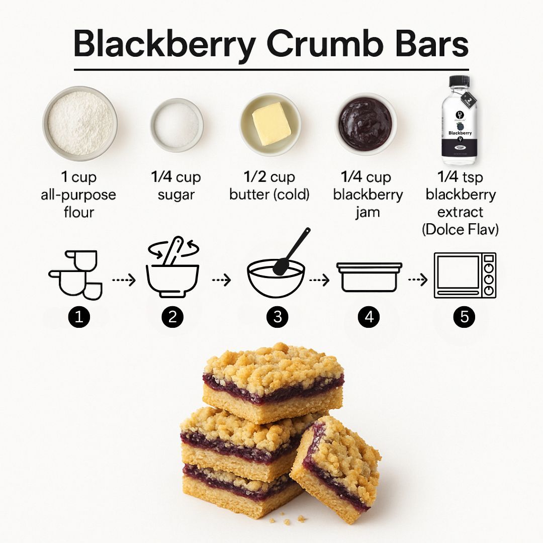 Blackberry Crumb Bars Recipe