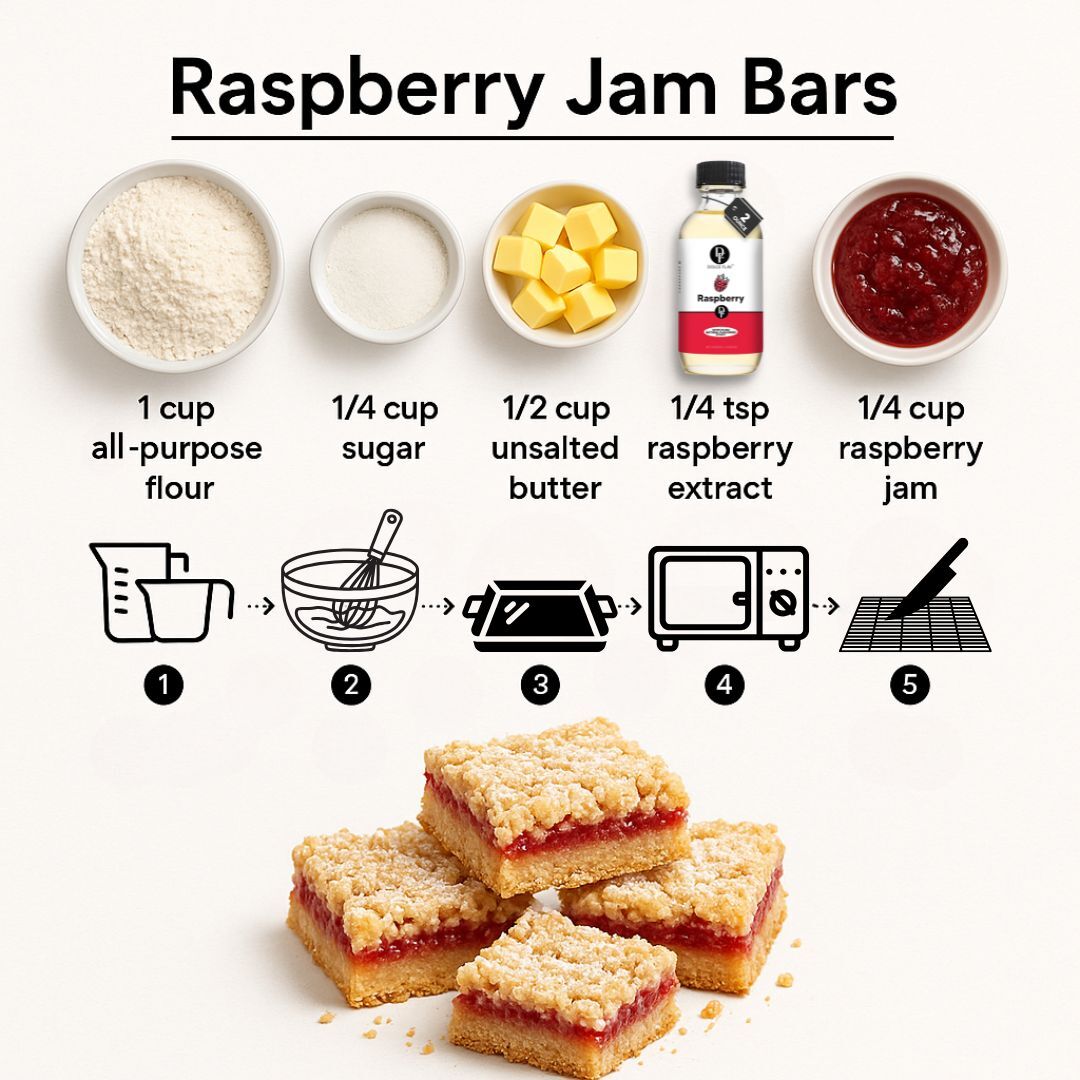 Raspberry Jam Bars Recipe
