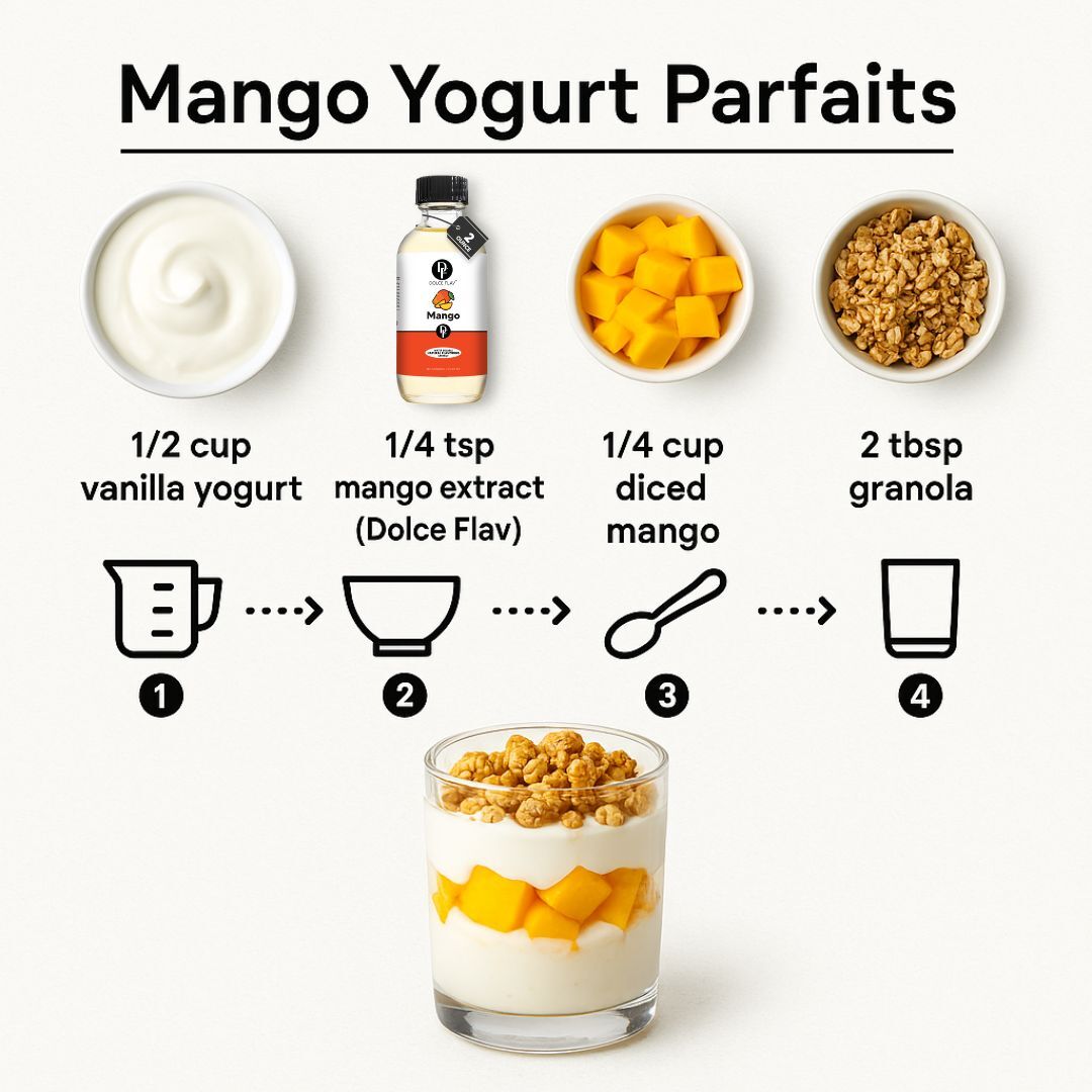 Mango Yogurt Parfait Recipe