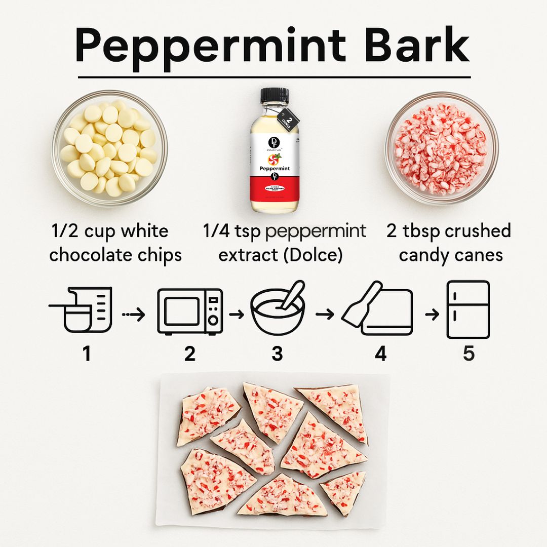 Peppermint Bark Recipe