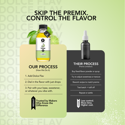 Oil Soluble Lime Flavoring