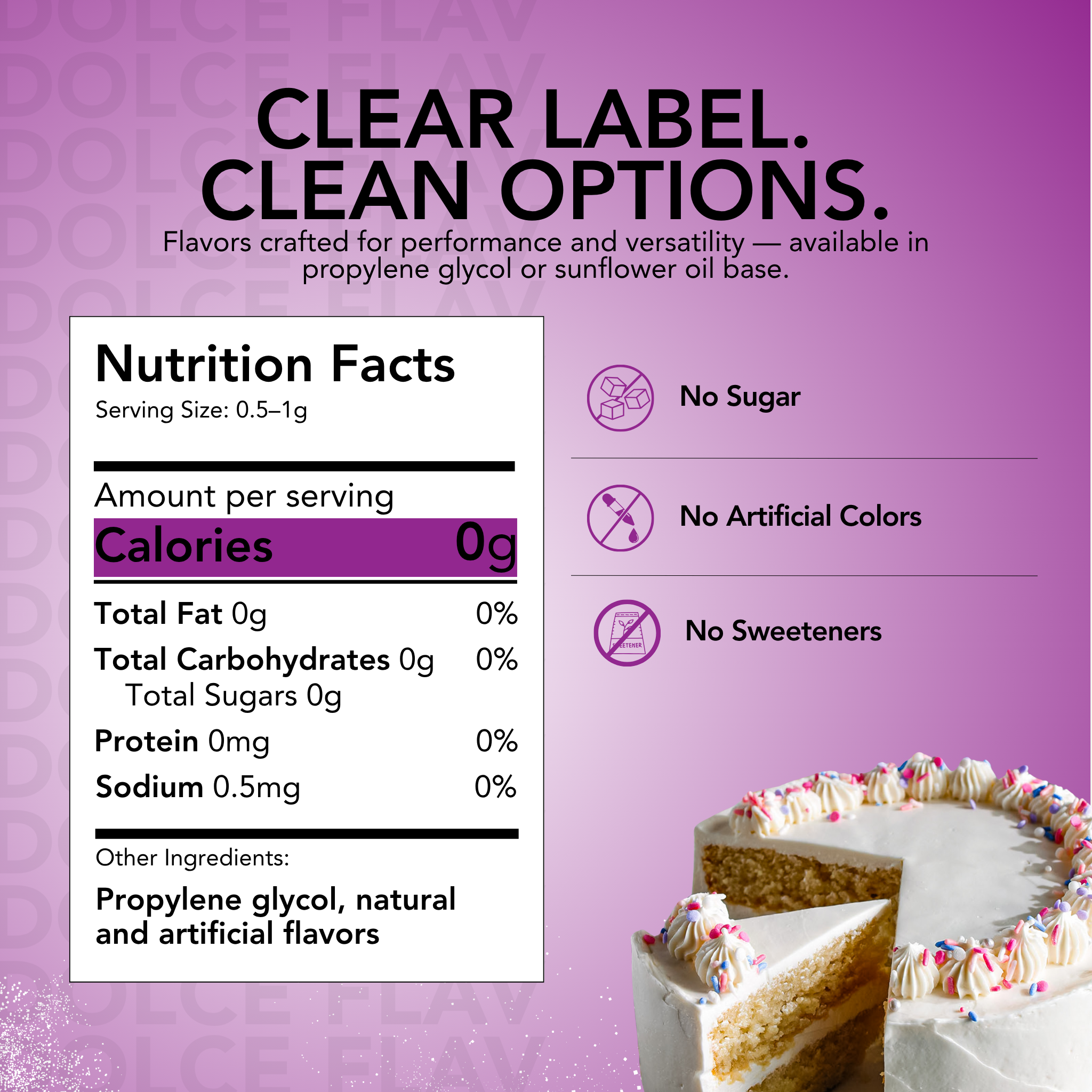 Birthday Cake Batter Extract Water Soluble