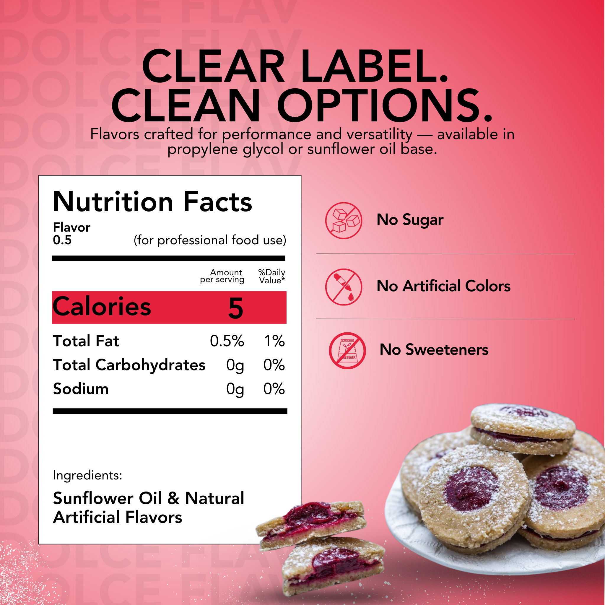 Oil Soluble Raspberry Flavoring