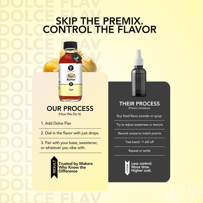 Butter Extract - Sugar & Fat-Free Water Soluble