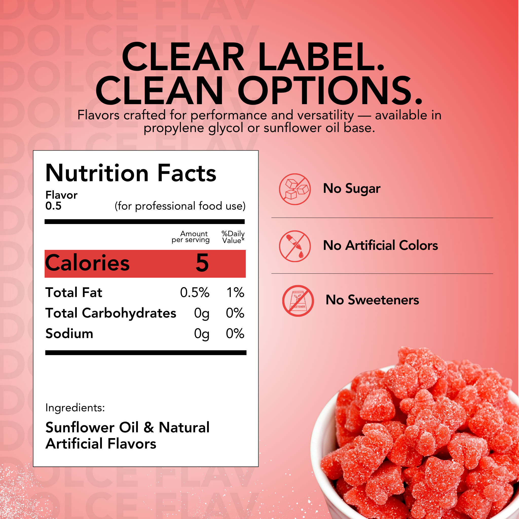 Oil Soluble Strawberry Flavoring