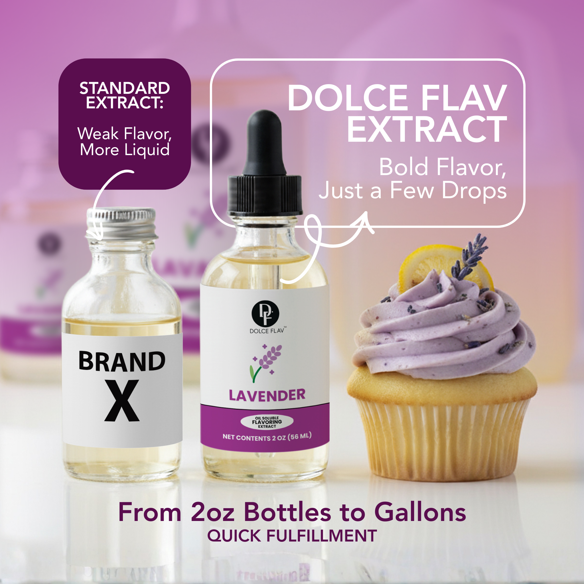 Oil Soluble Lavender Flavoring