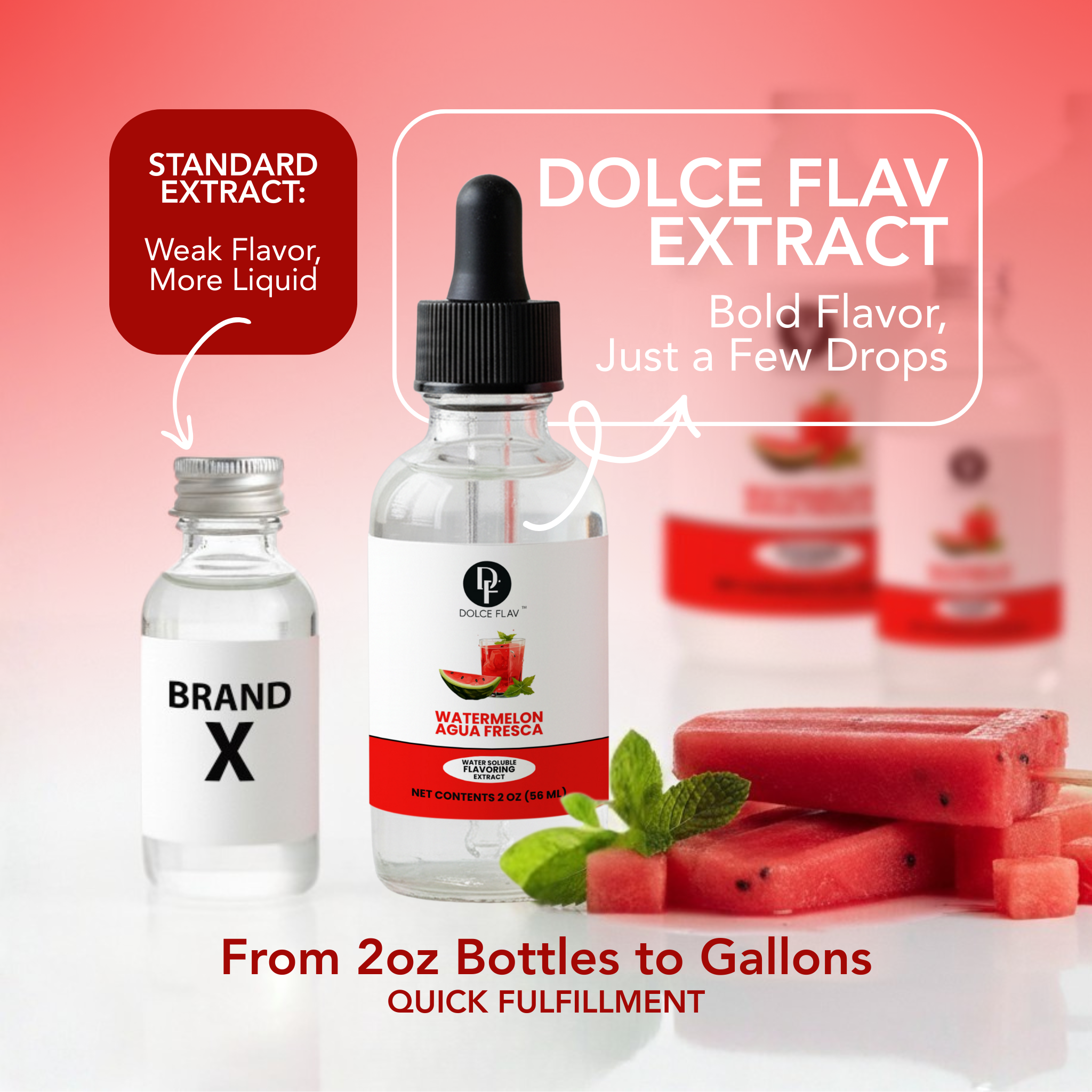 Natural Watermelon Agua Fresca Flavor Extract