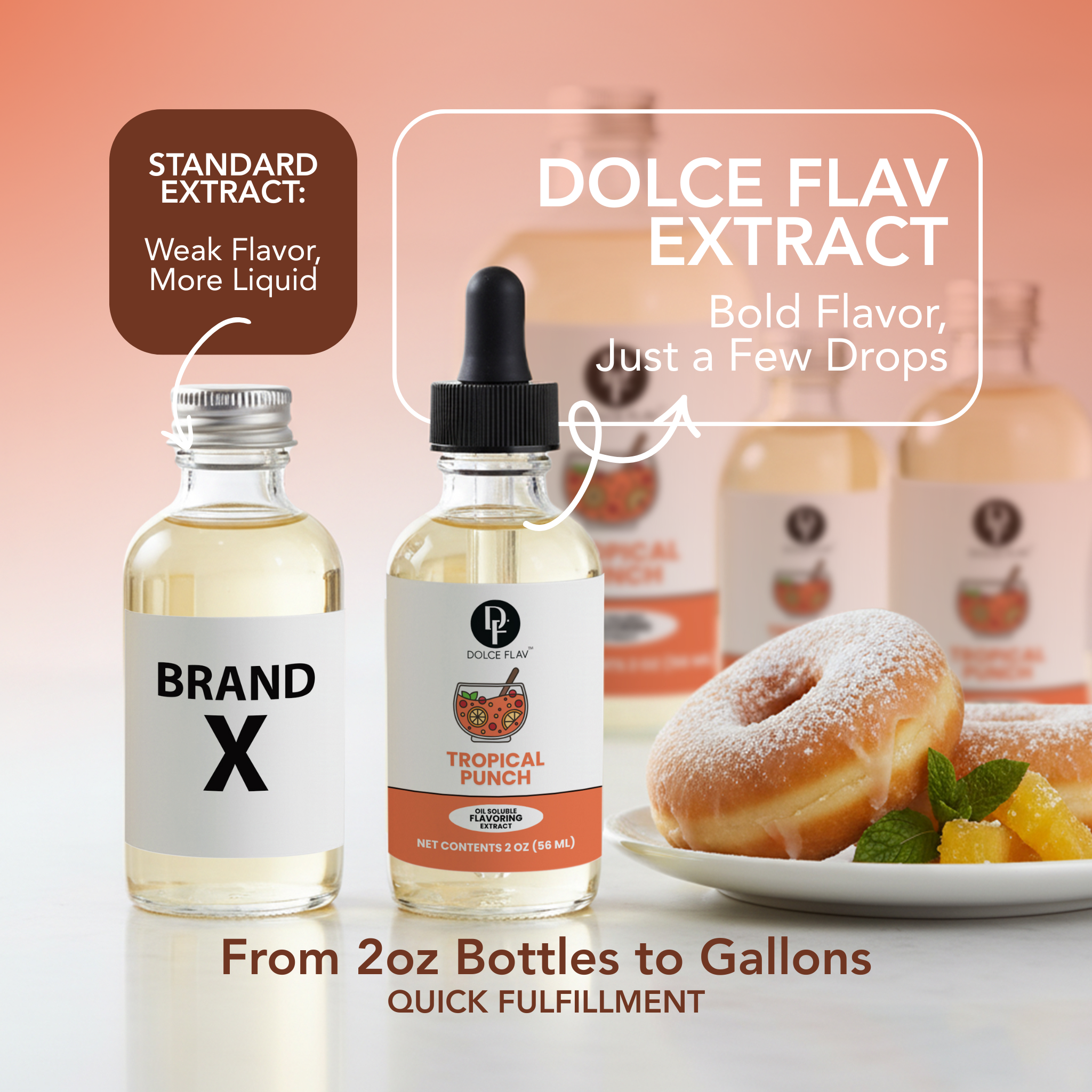 Oil Soluble Tropical Punch Flavoring