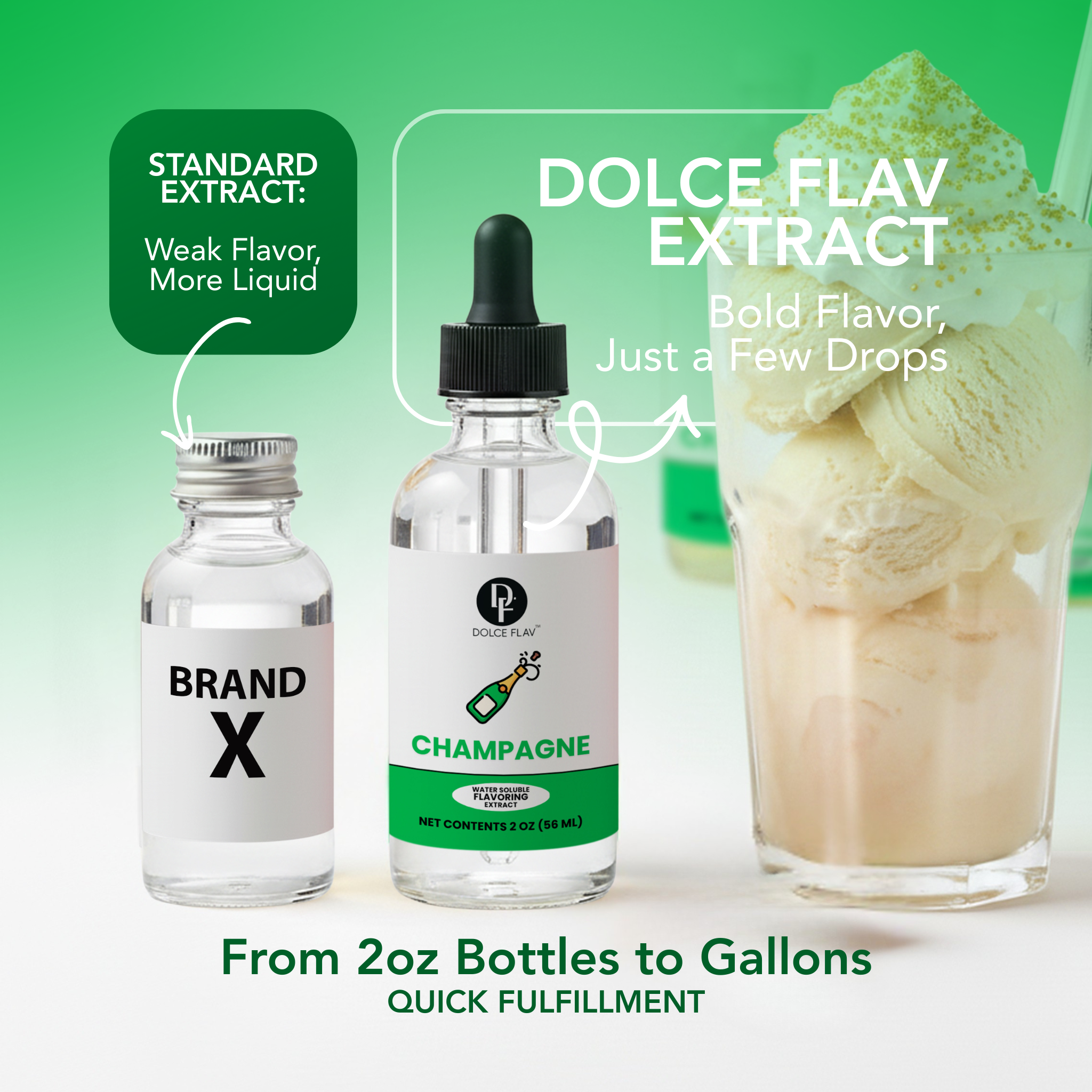 Two bottles of extract labeled 'Brand X' and 'Dolce Flav', with a glass of ice cream and text highlighting flavor strength.