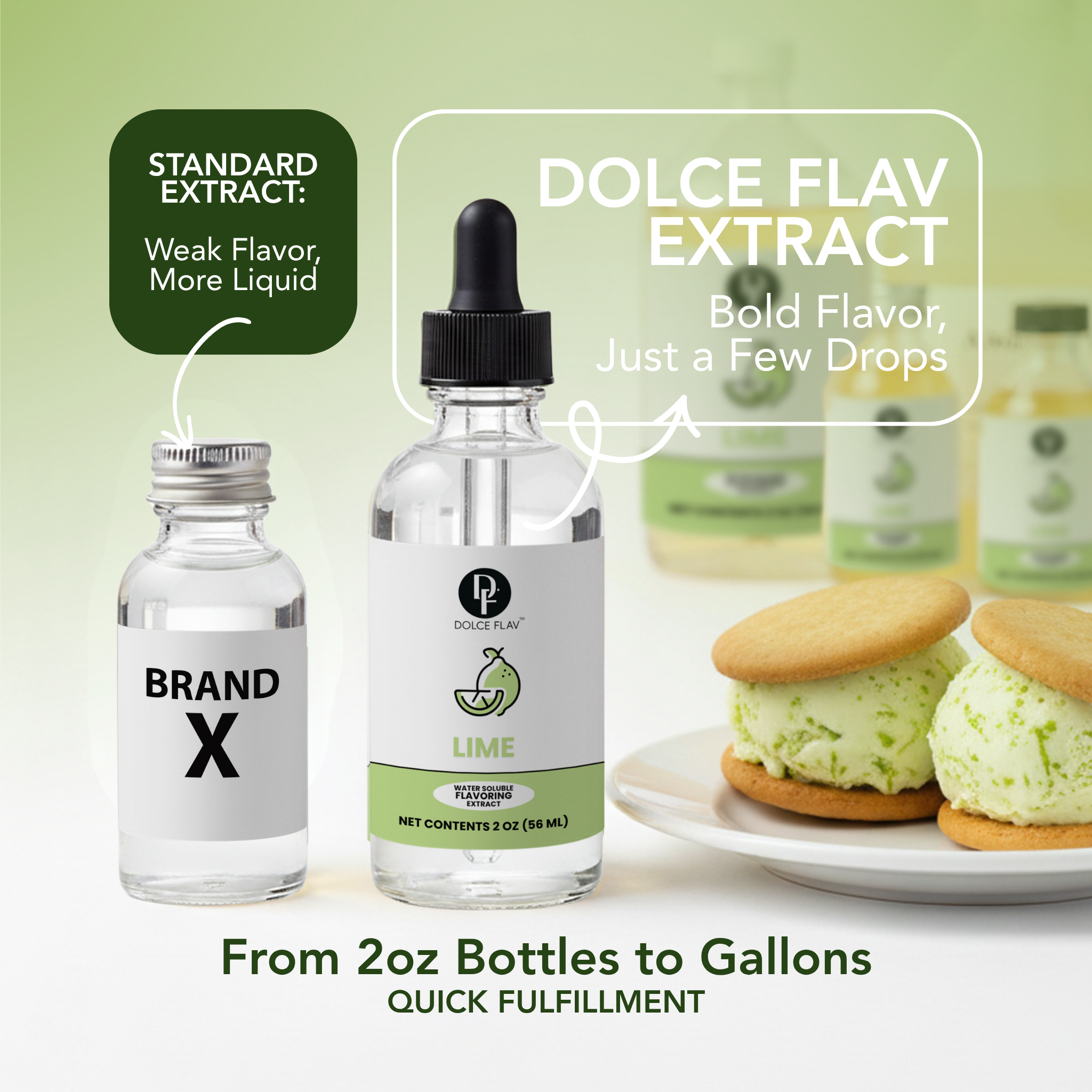 Comparison of Brand X and Dolce Flav extract bottles with lime ice cream and cookies on a light green background.
