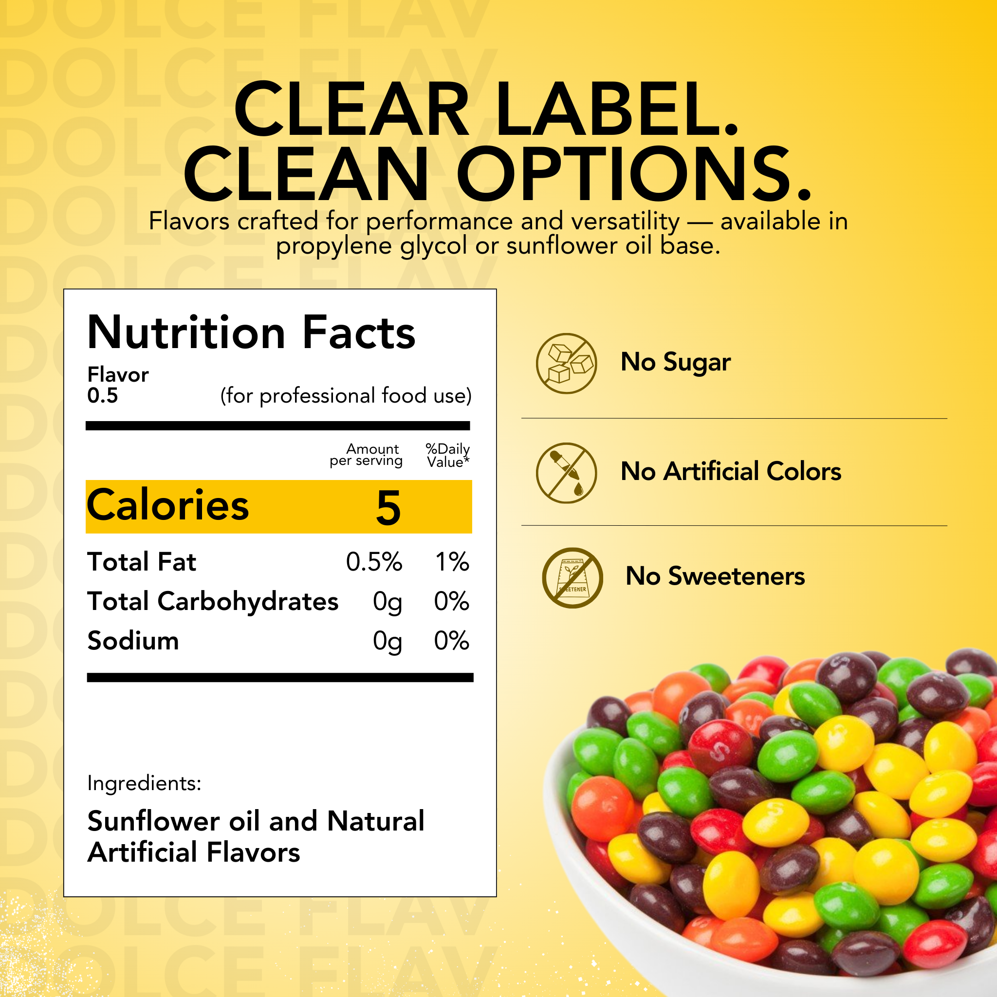 Nutrition facts label and bowl of colorful candies on a yellow background