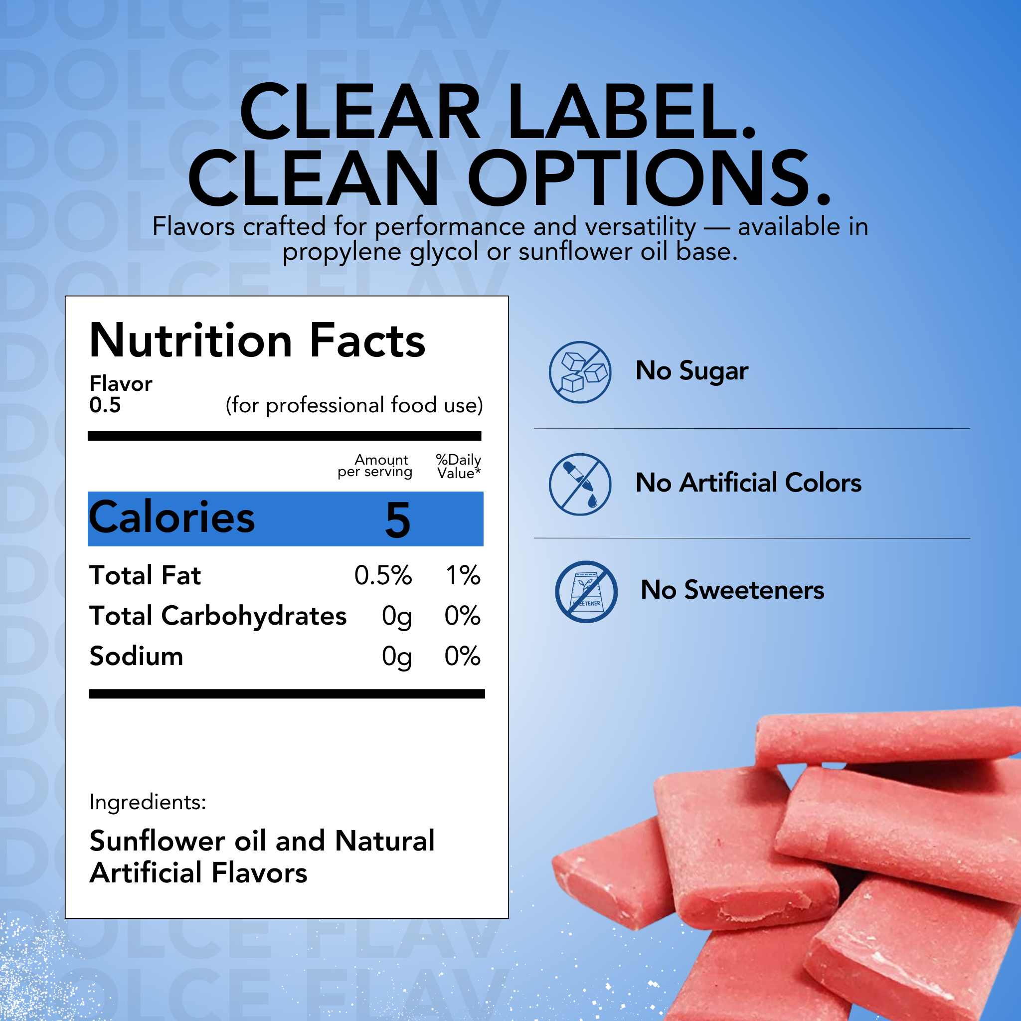 Nutrition facts label and pink candy bars on a blue background