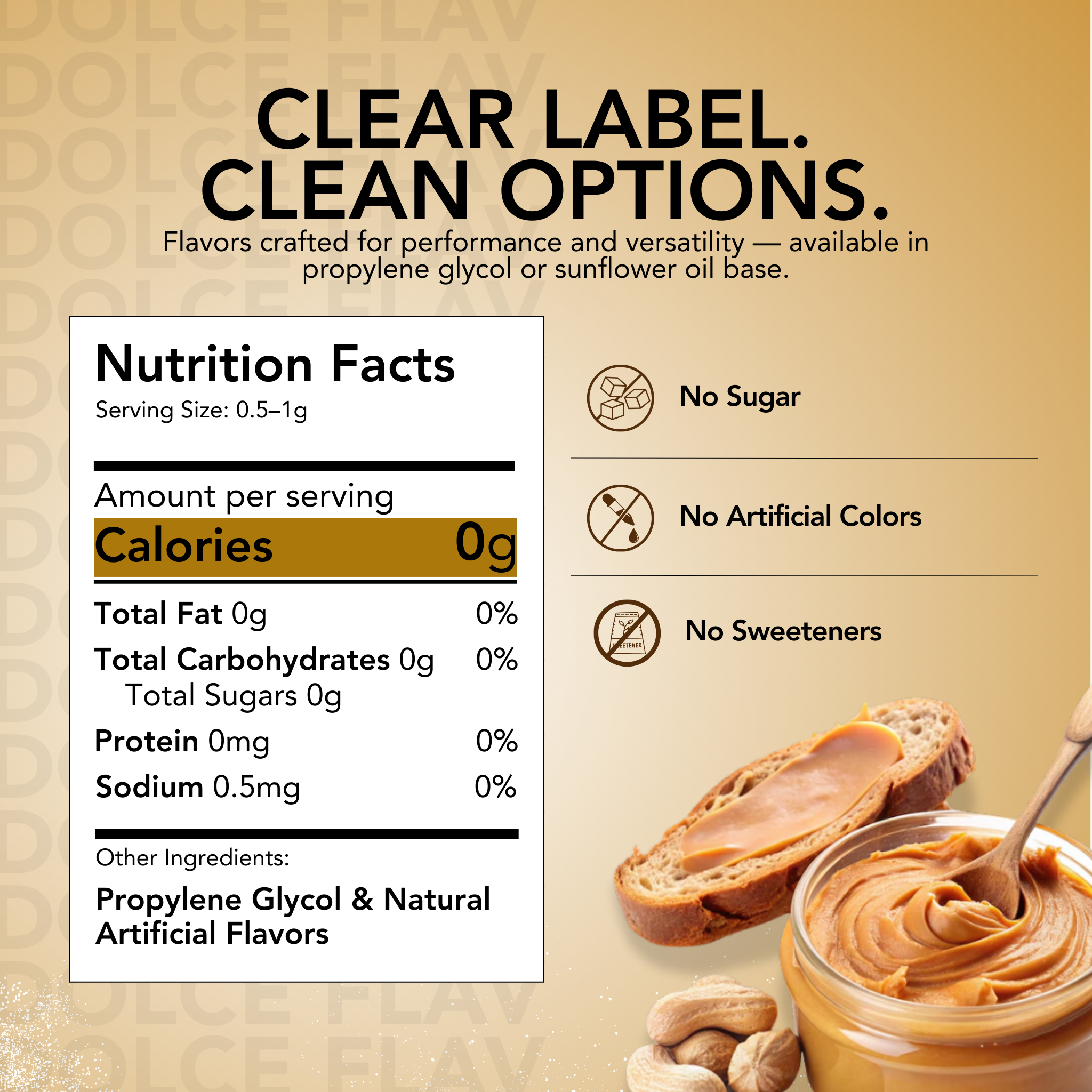 Peanut Butter Flavoring