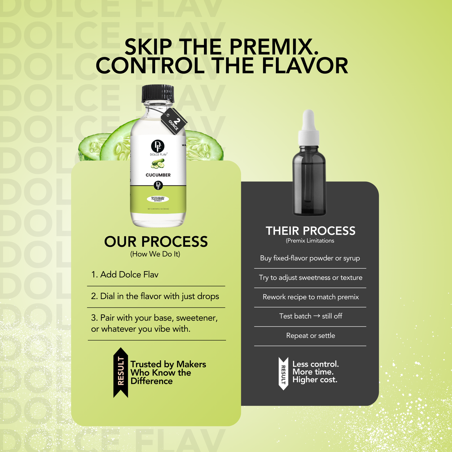 Cucumber Extract