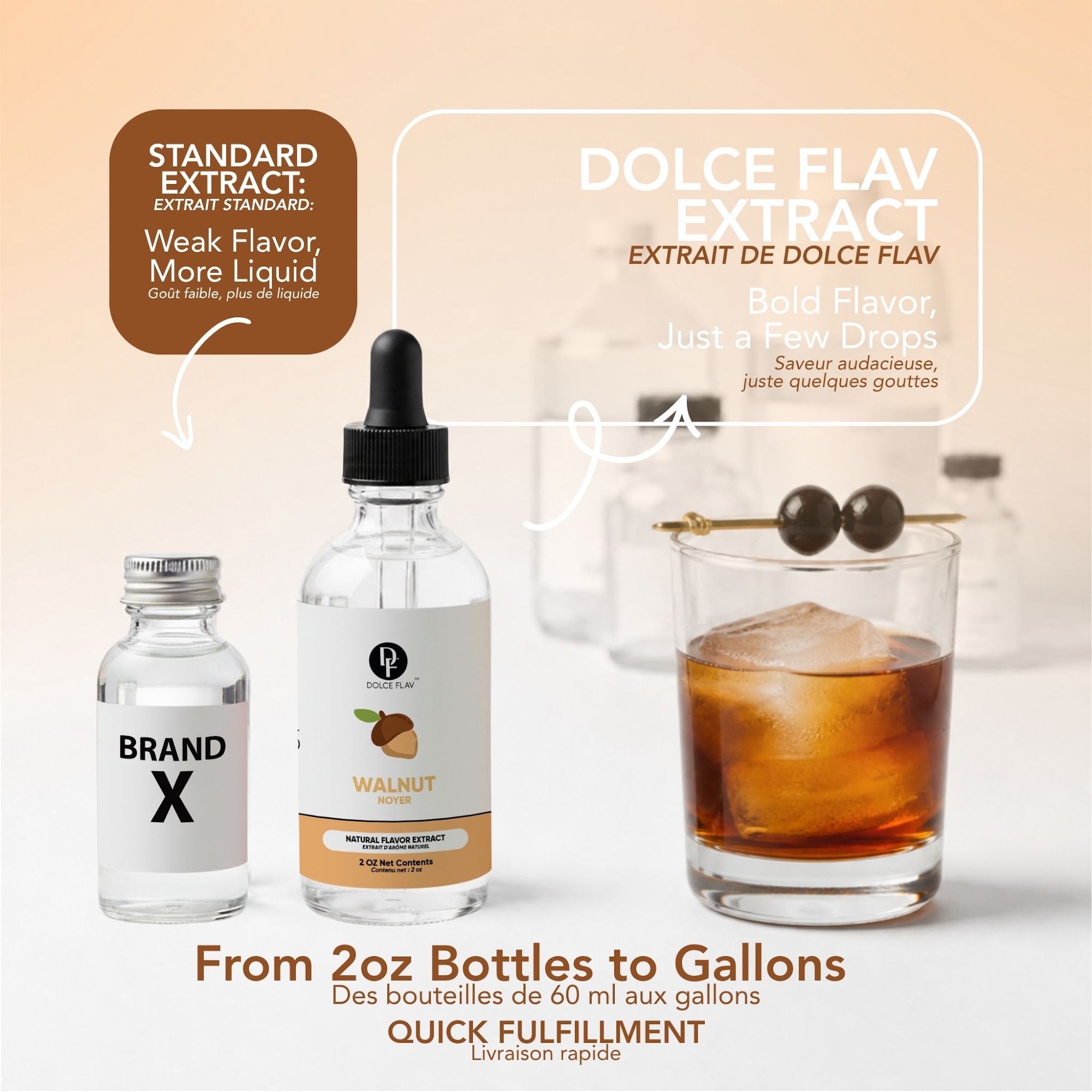 Walnut Extract
