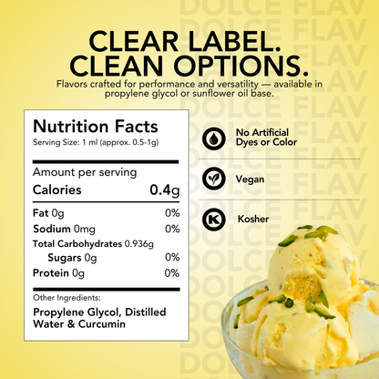 Natural Yellow Food Color - Water Soluble