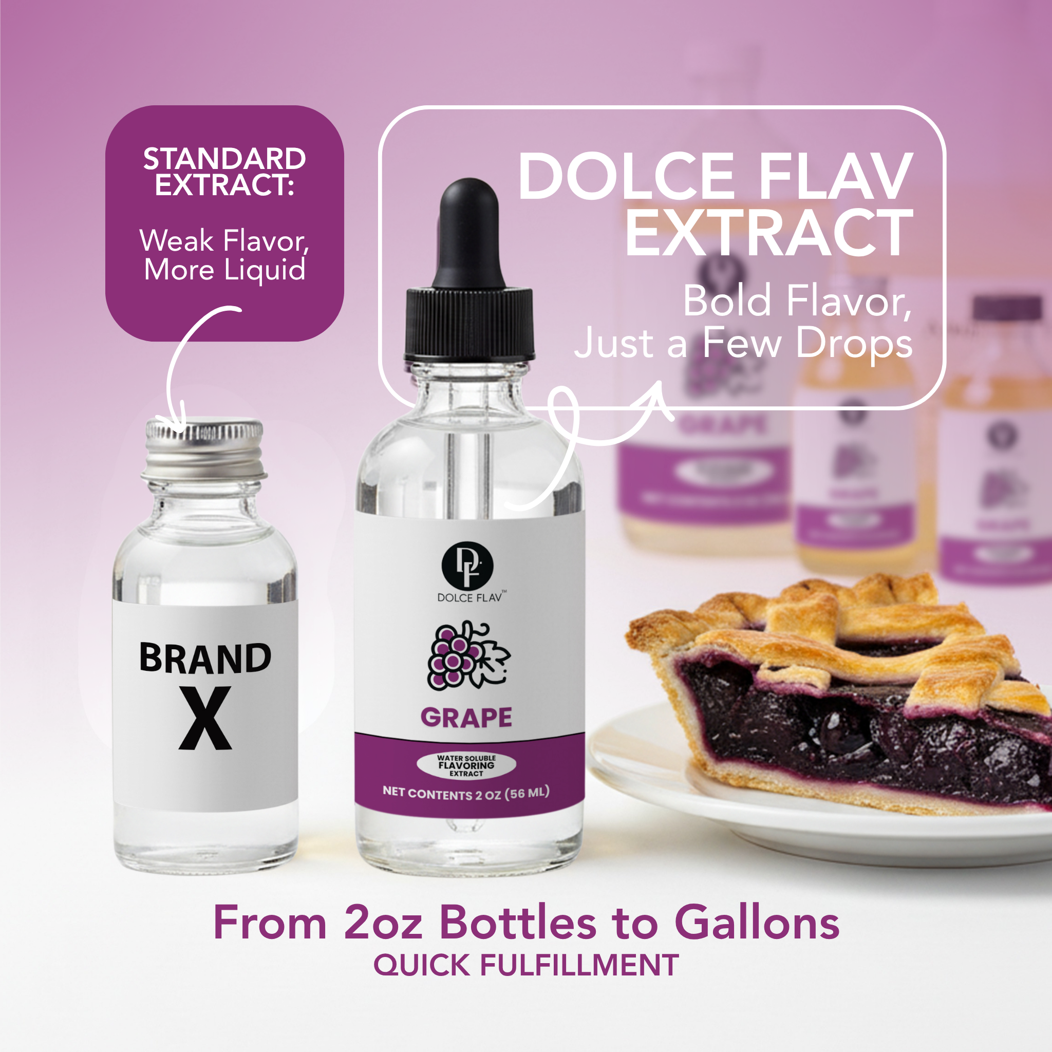 Dolce Flav extract bottle with a comparison to Brand X, pie in the background