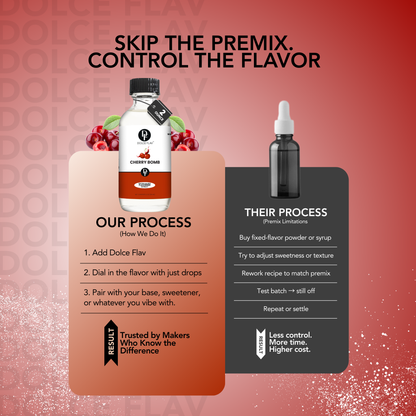 Cherry Bomb Extract