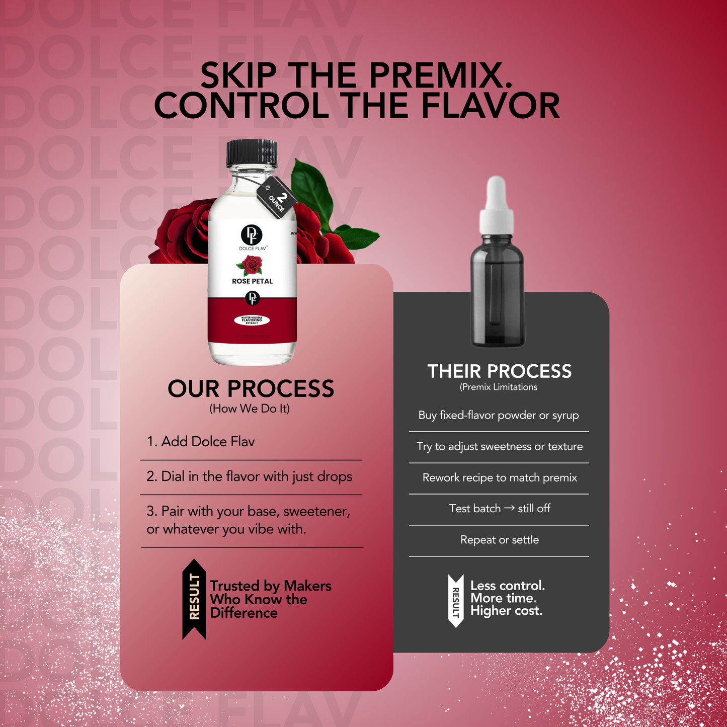 Rose Petal Extract