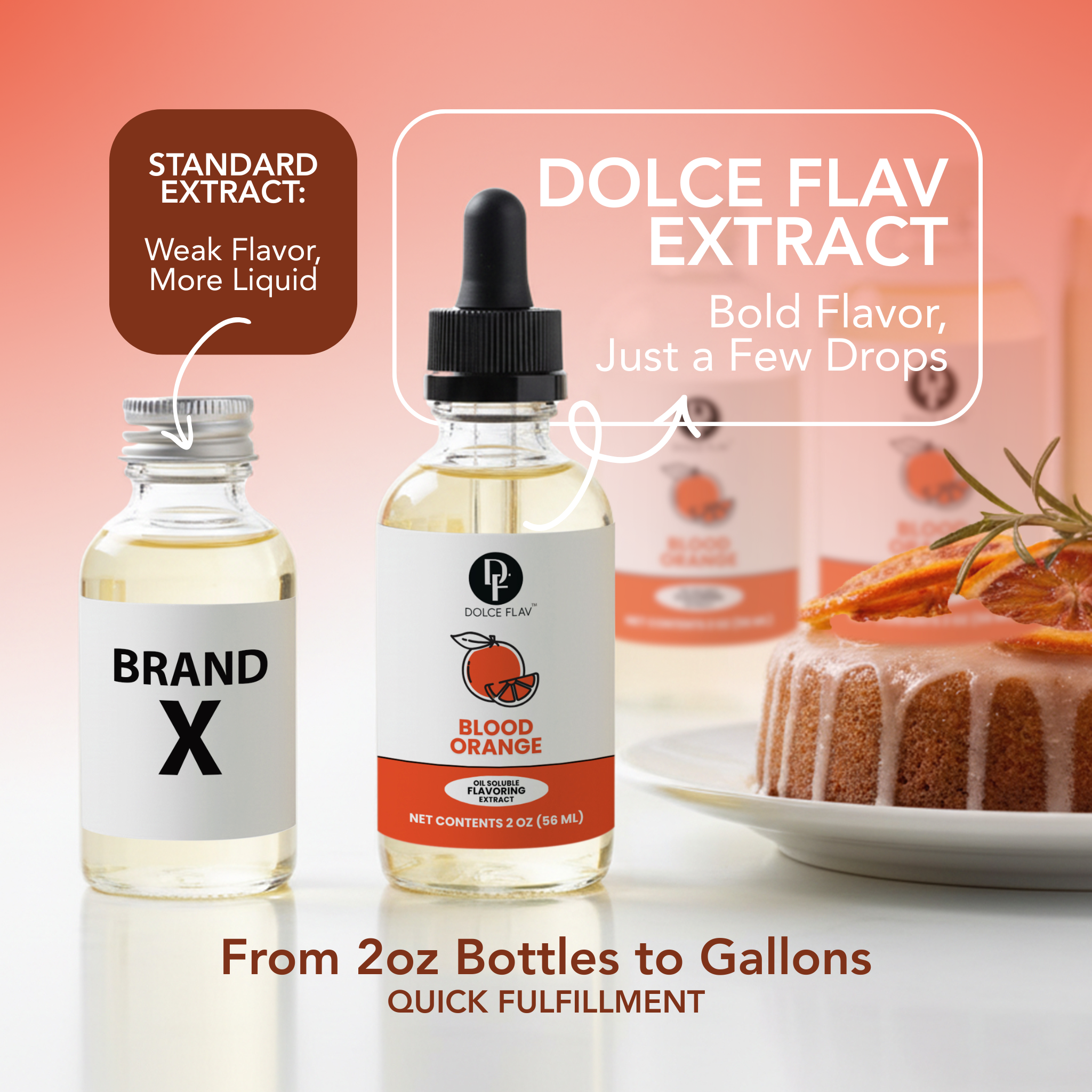 Oil Soluble Blood Orange Flavoring