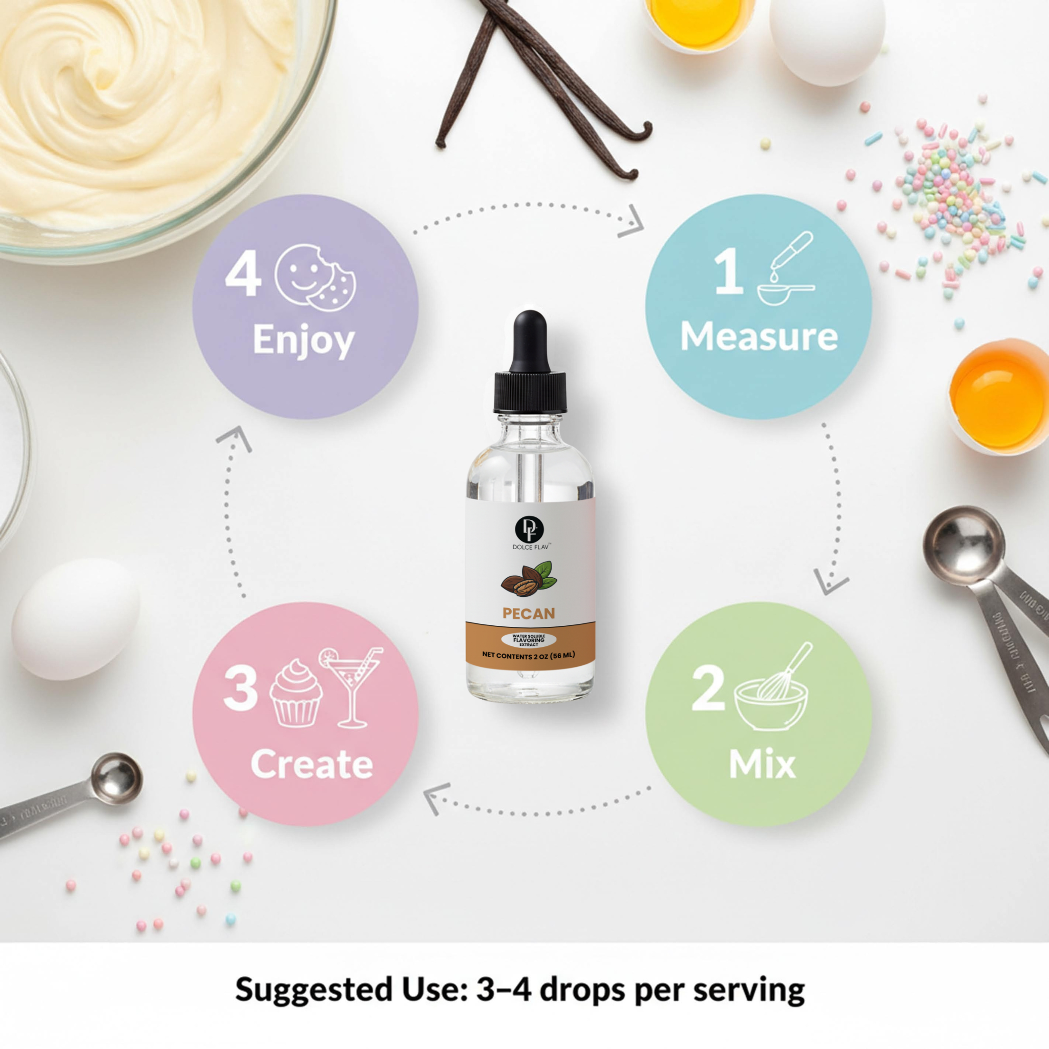 Bottle of pecan extract with cooking ingredients and steps on a white background