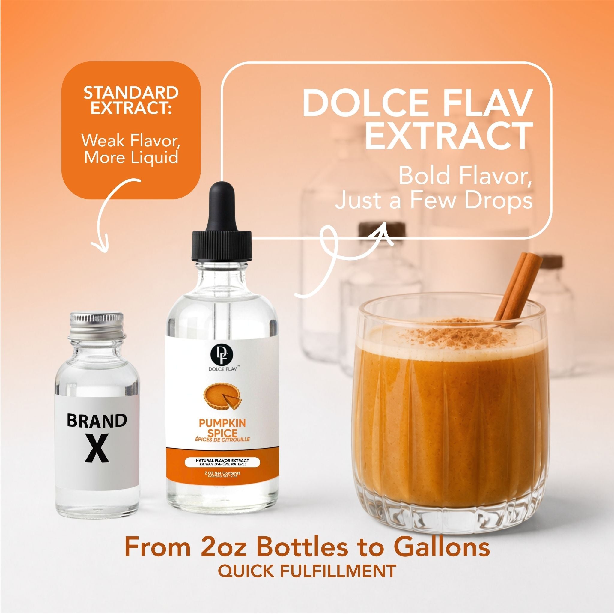 Pumpkin Spice Extract