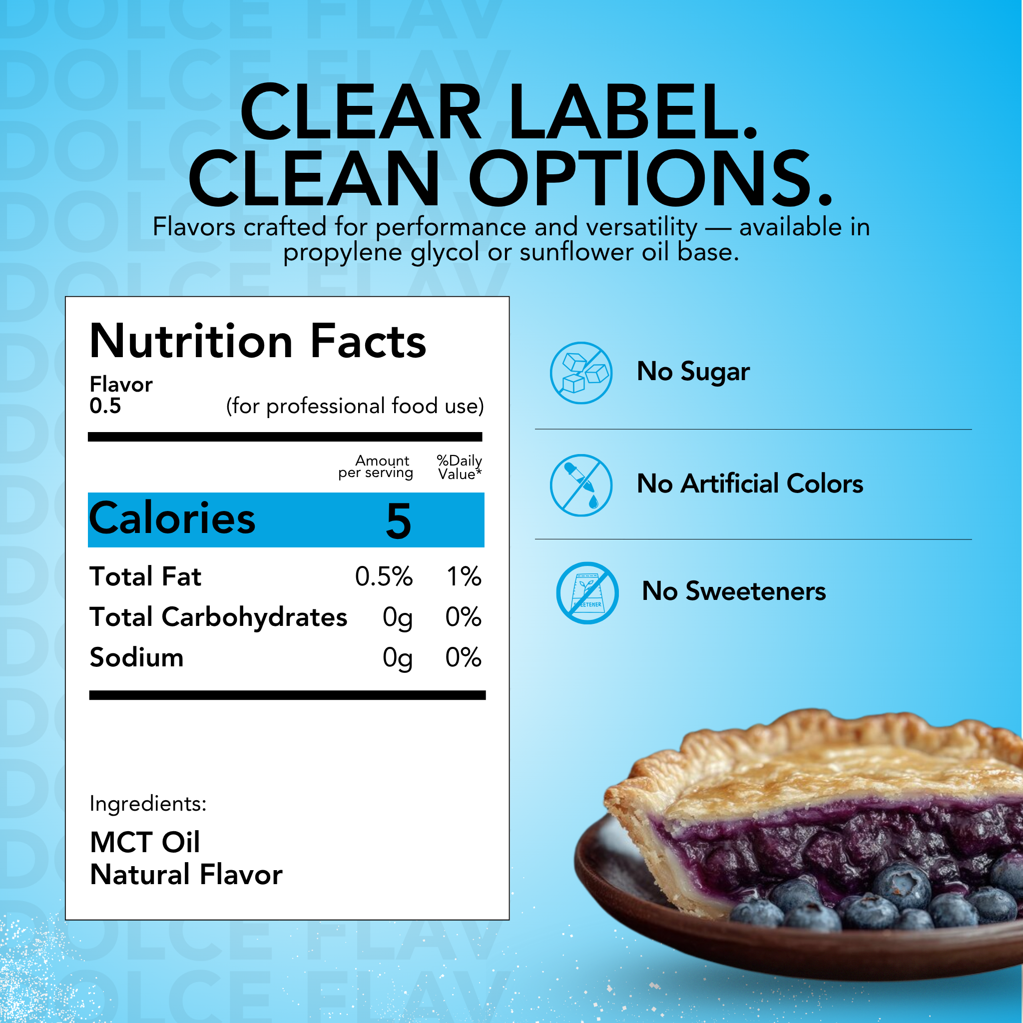 Oil Soluble Blue Raspberry Flavoring