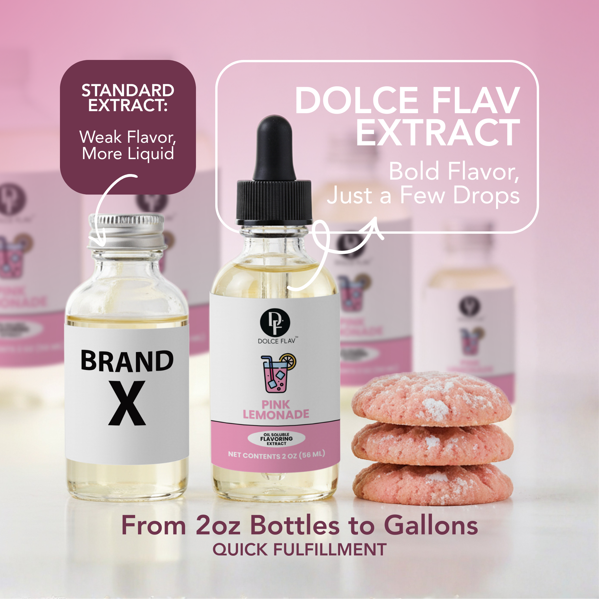 Oil Soluble Pink Lemonade Flavoring