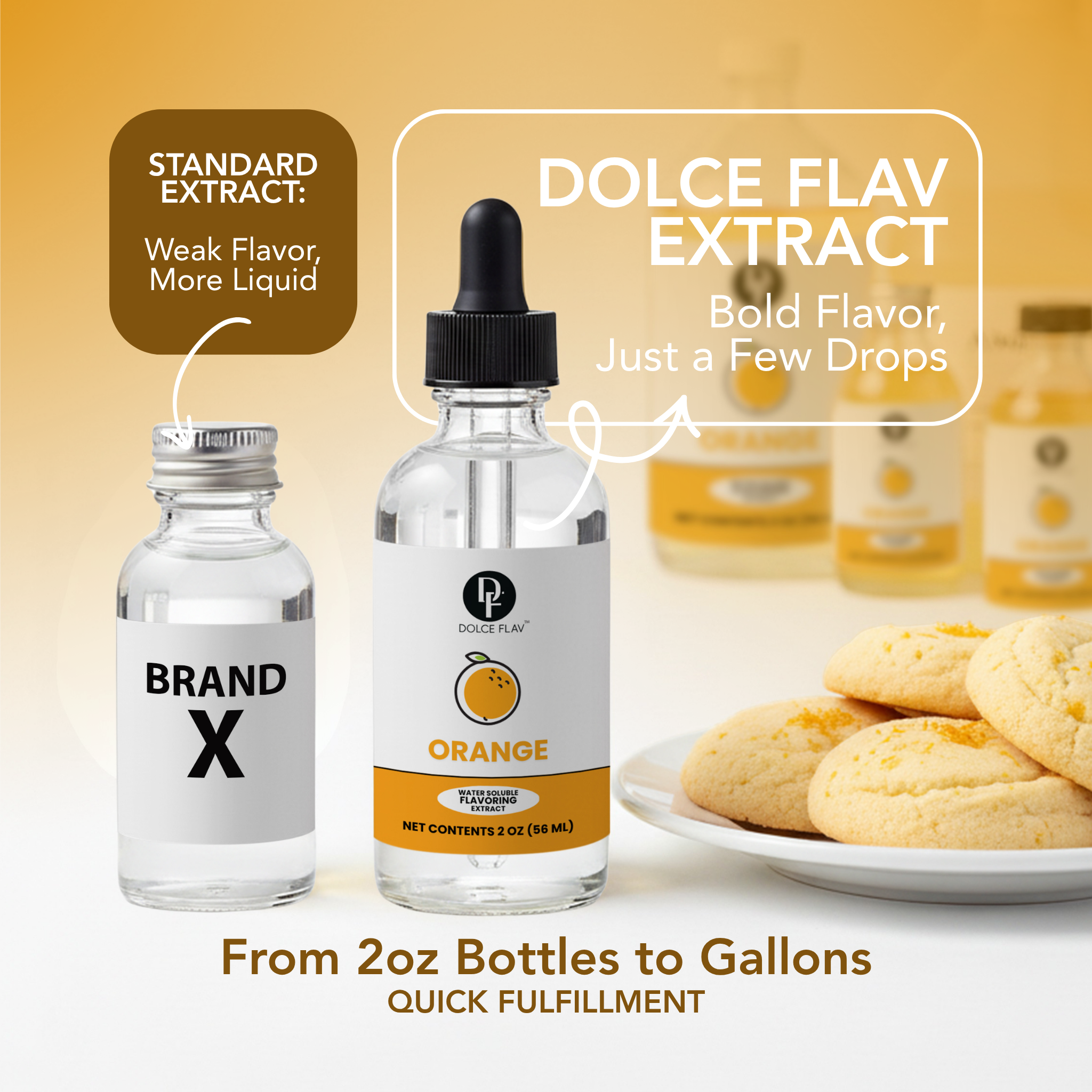 Comparison of 'Brand X' and Dolce Flav extract bottles with cookies on a table.