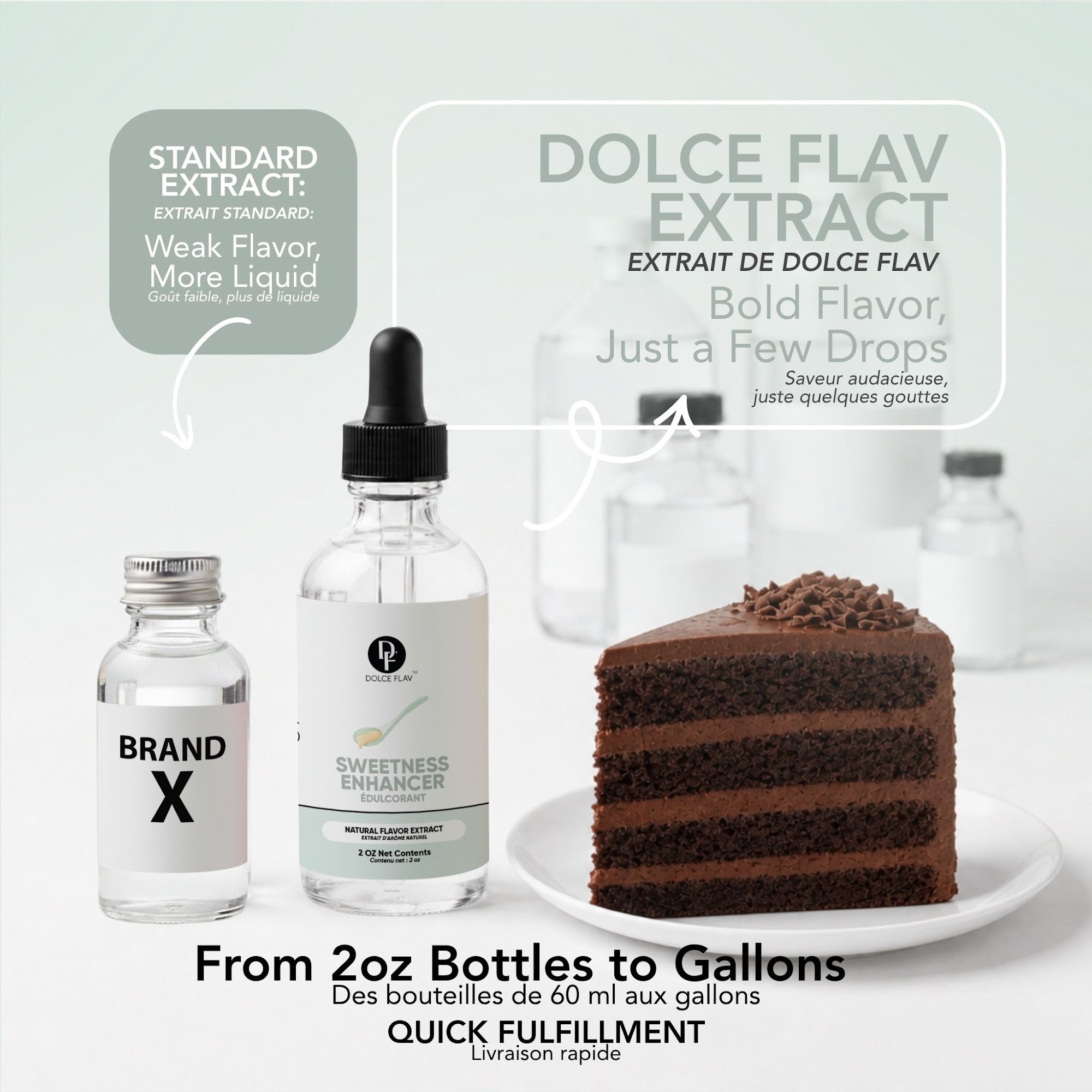Natural Sweetness Enhancer