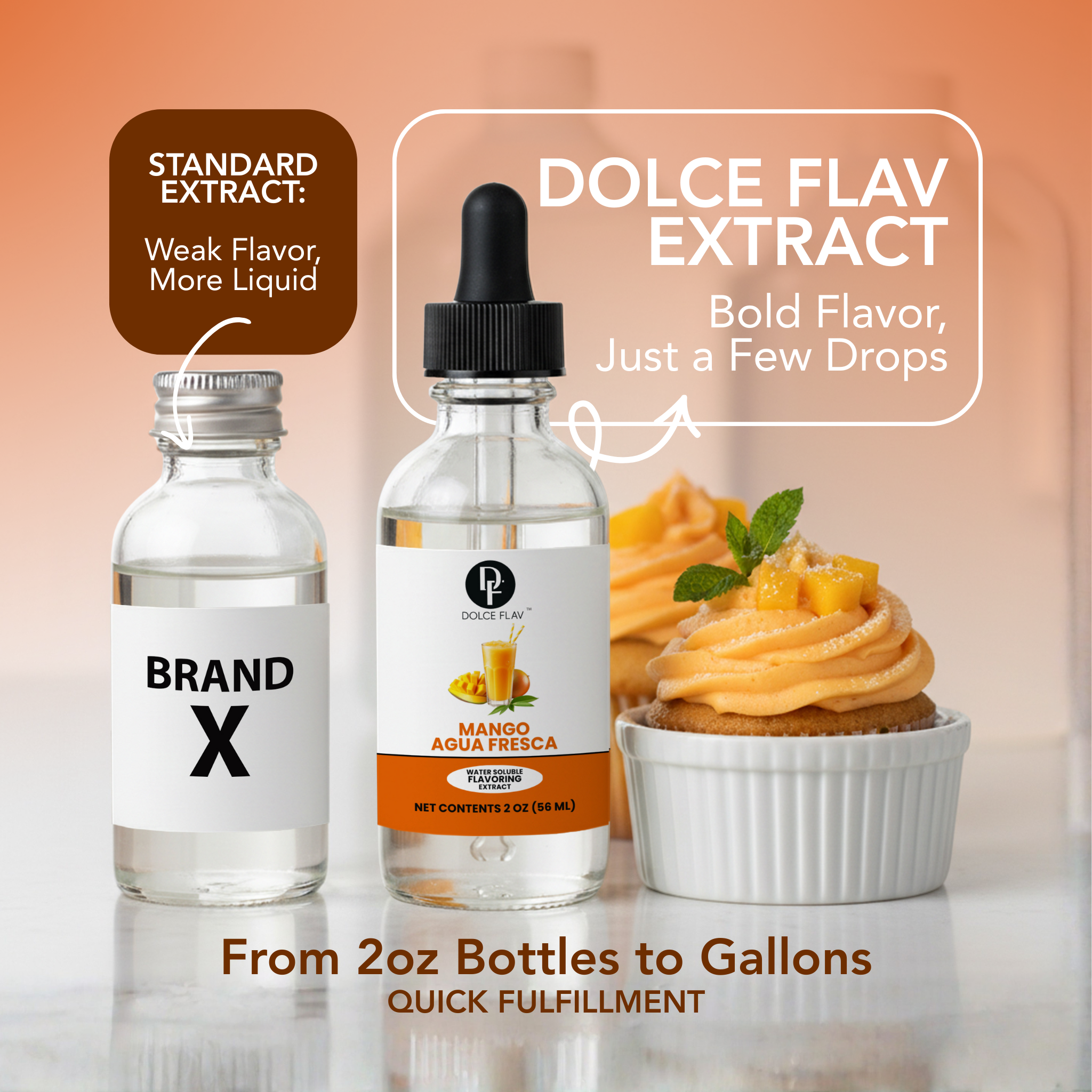 Two bottles of extract labeled 'Brand X' and 'Dolce Flav', with a cupcake and text about extract strength.