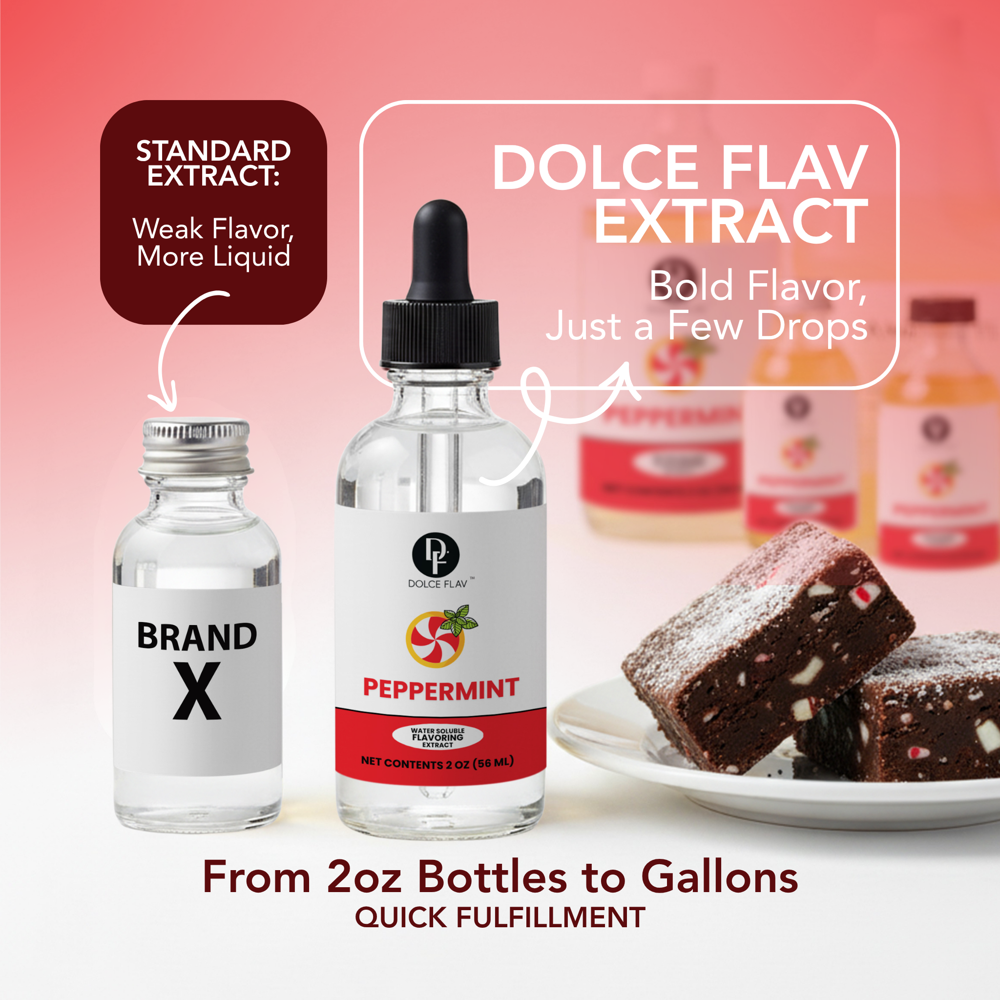 Dolce Flav extract bottle with comparison to Brand X, shown with peppermint flavor and dessert in the background.