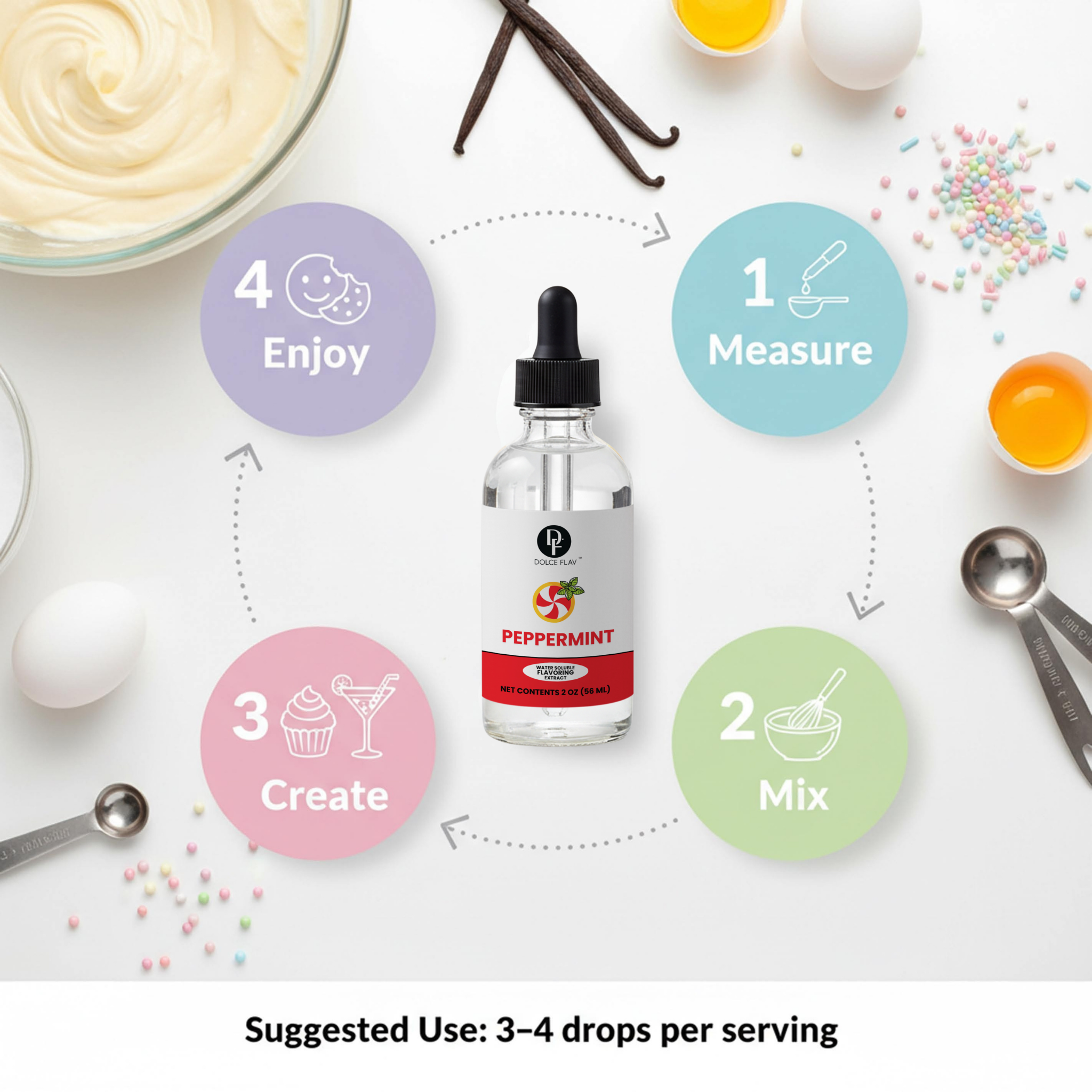 Bottle of peppermint extract with cooking ingredients and steps on a white background