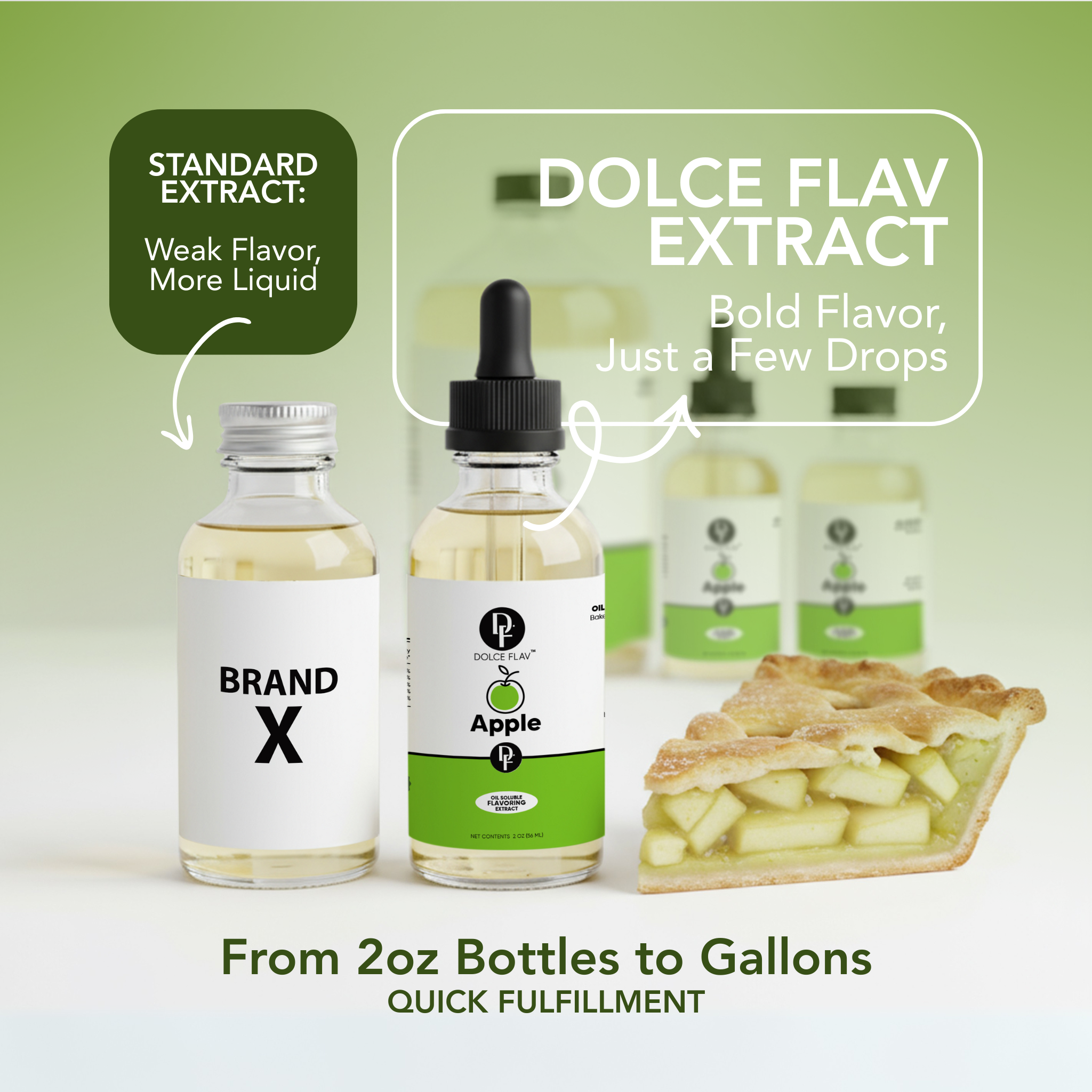 Oil Soluble Apple Flavoring