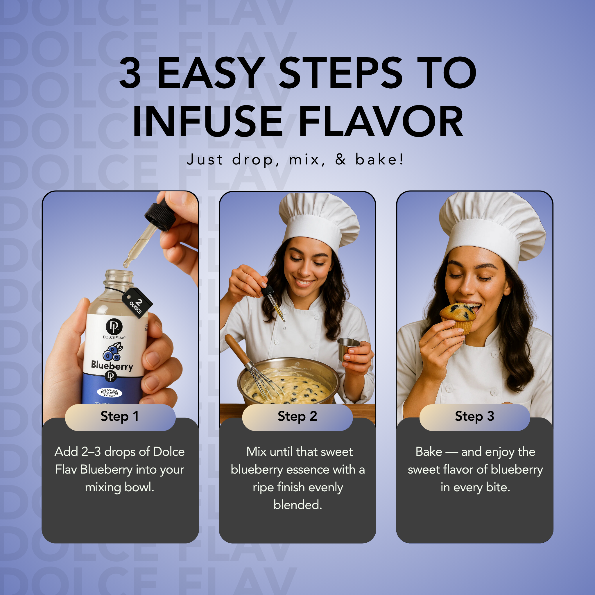 Oil Soluble Blueberry Flavoring