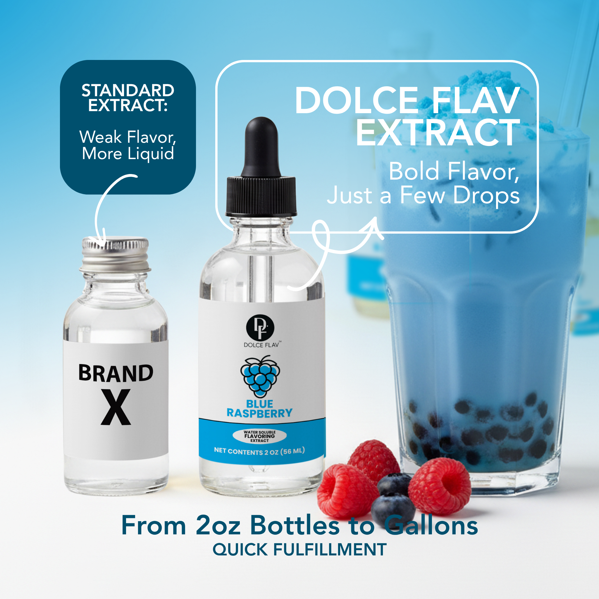 Comparison of Brand X and Dolce Flav extract bottles with a blue raspberry flavor, surrounded by berries and a drink.