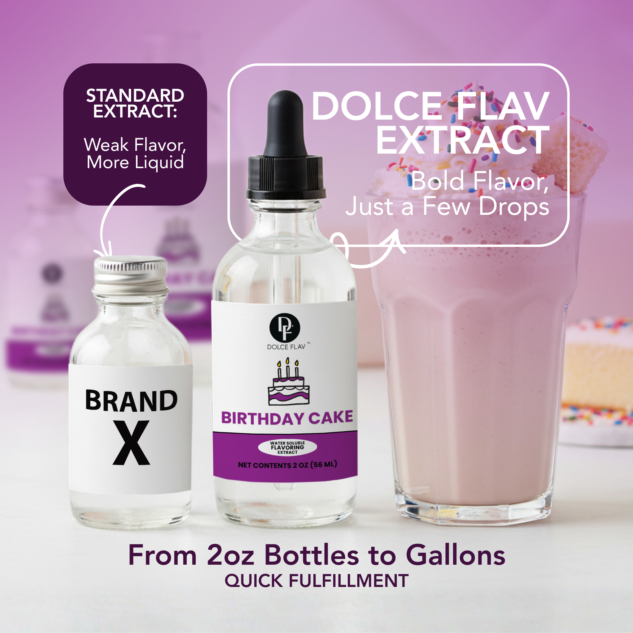 Birthday Cake Batter Extract Water Soluble