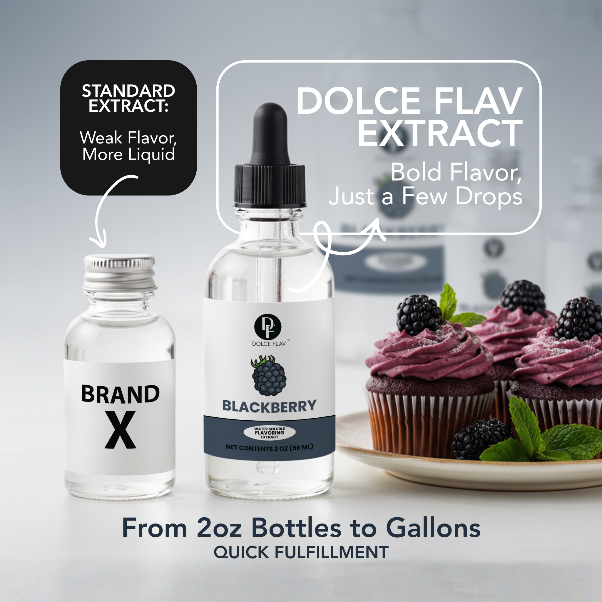 Blackberry Extract Water Soluble