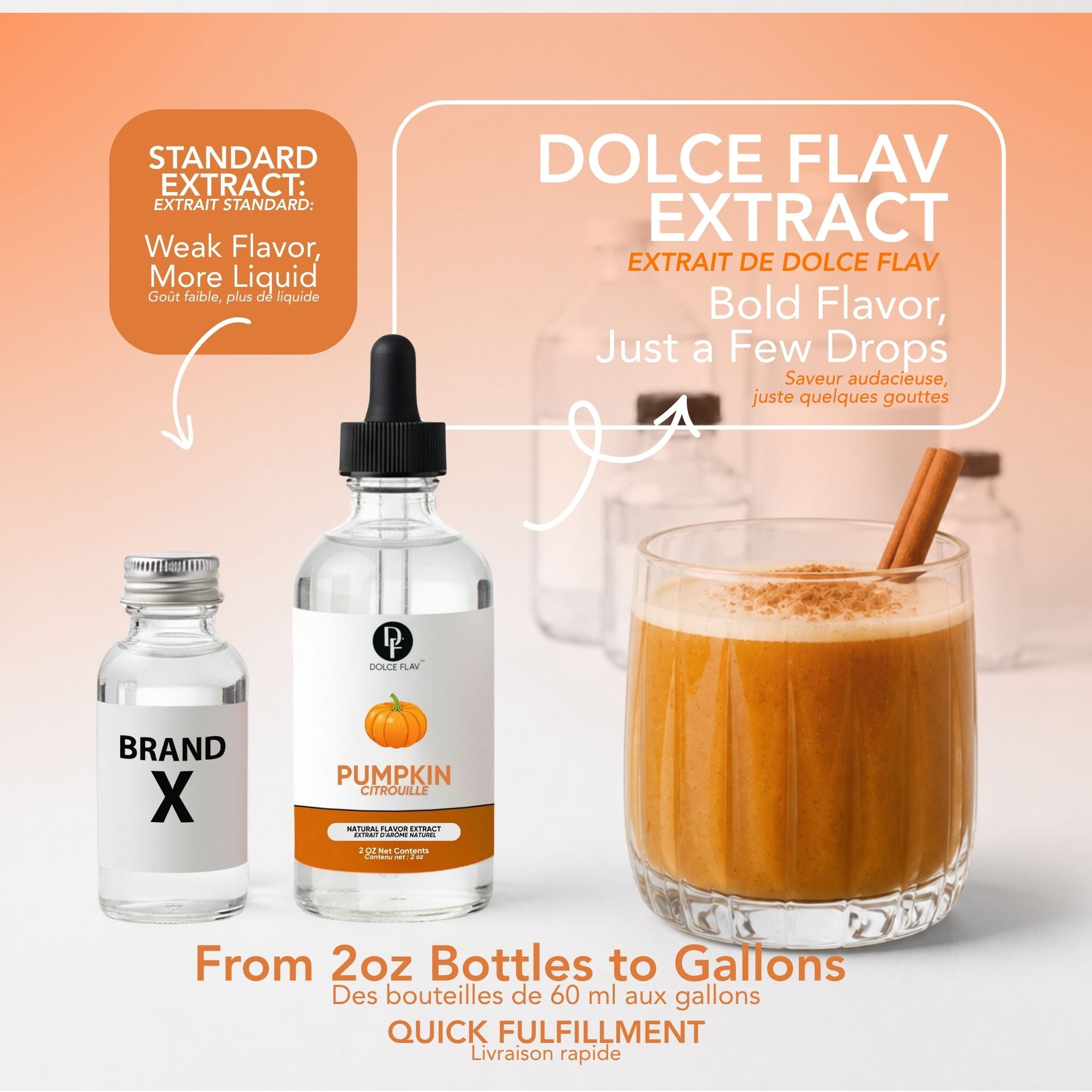 Pumpkin Extract – Natural Pumpkin Flavoring