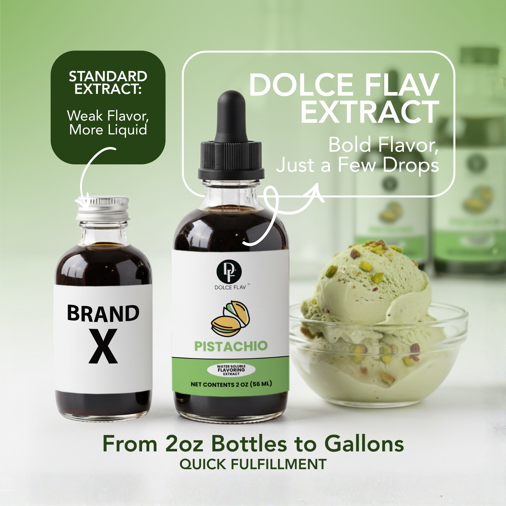 Pistachio Extract Water Soluble