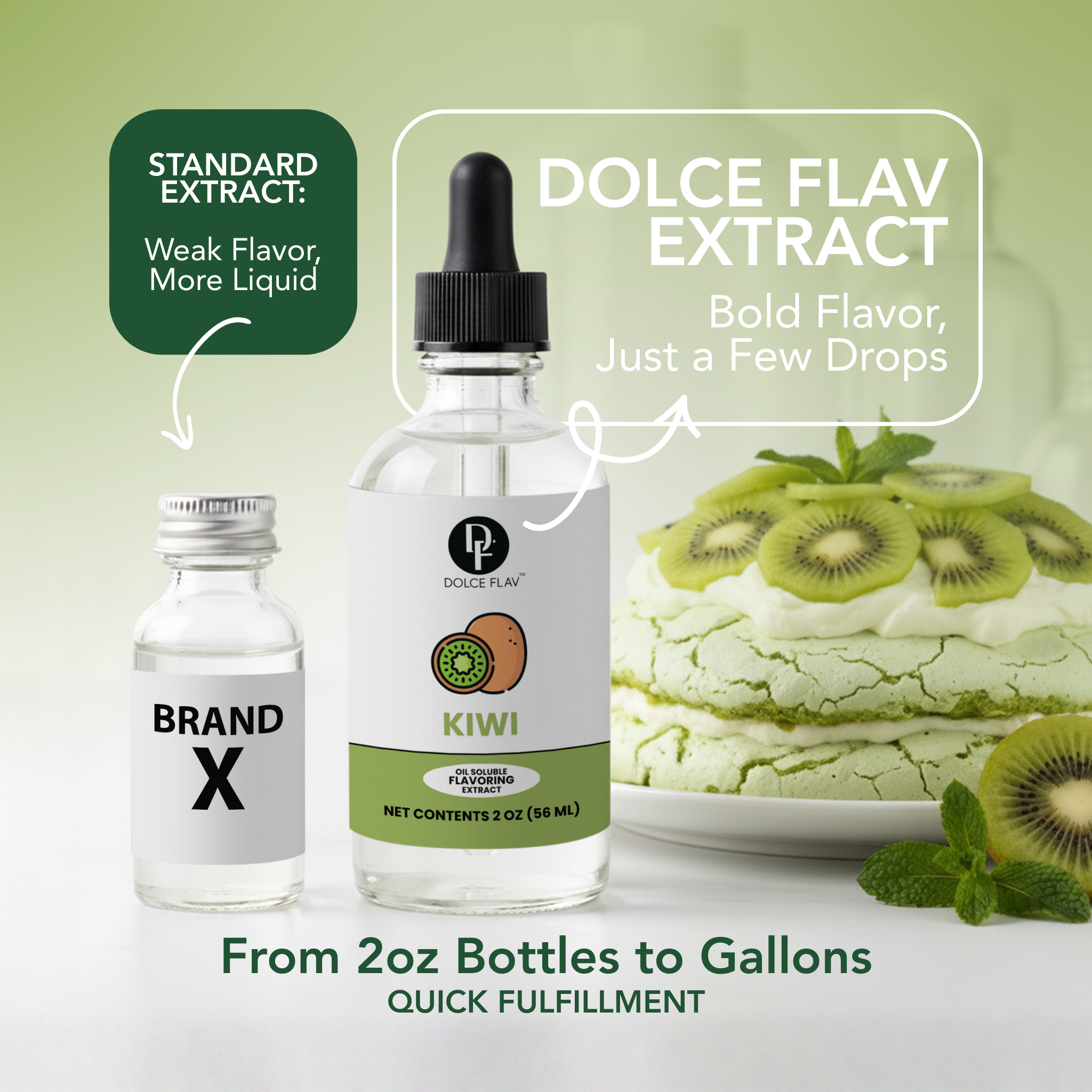 Oil Soluble Kiwi Flavoring