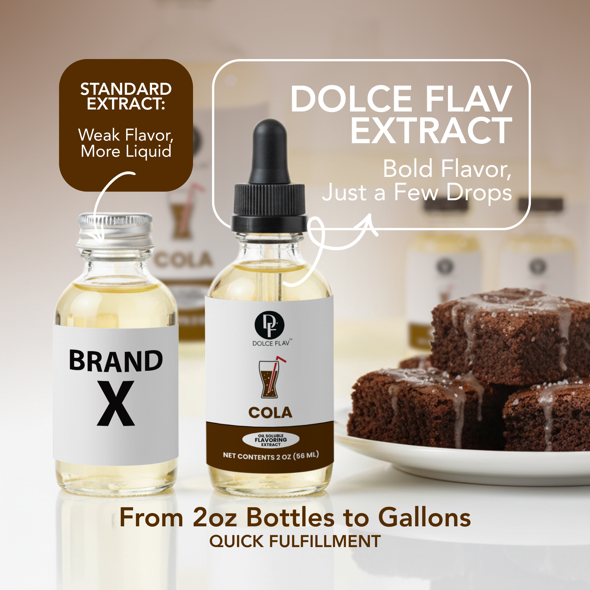 Oil Soluble Cola Flavoring