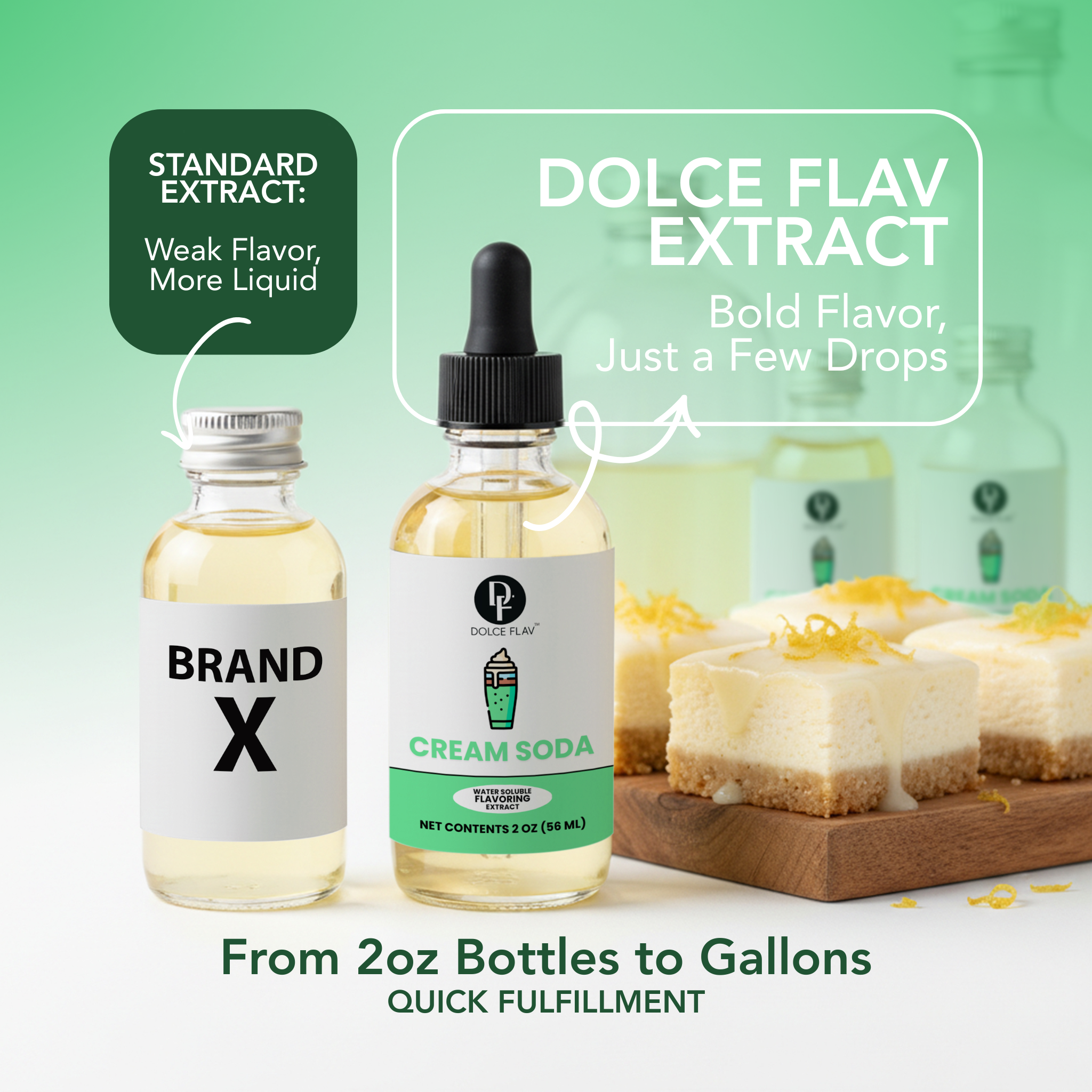 Two bottles of Dolce Flav extract with a dessert in the background on a light green gradient background.