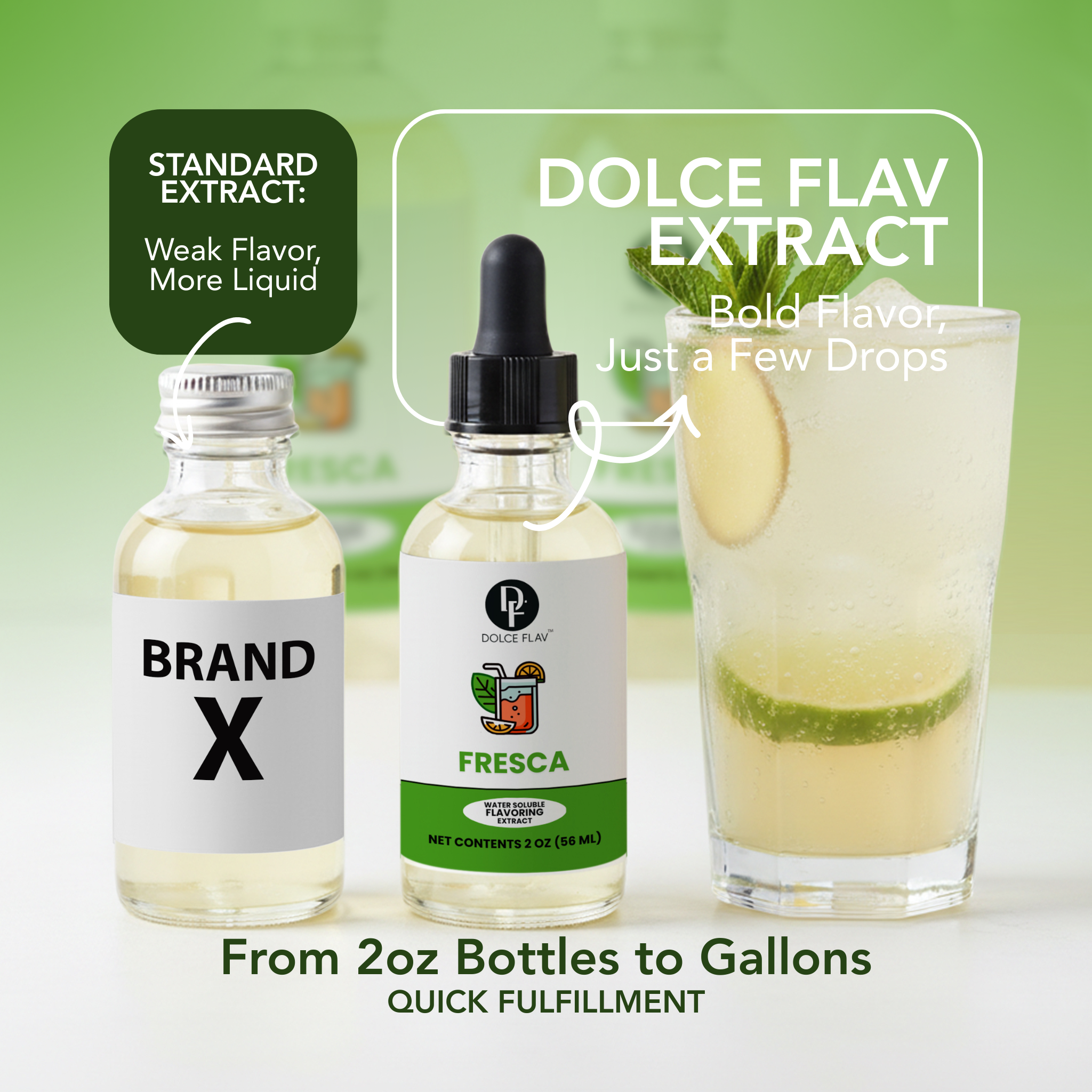 Bottle of Fresca Dolce Flav Extract with a glass of a drink, highlighting the difference between standard extract and Dolce Flav extract.
